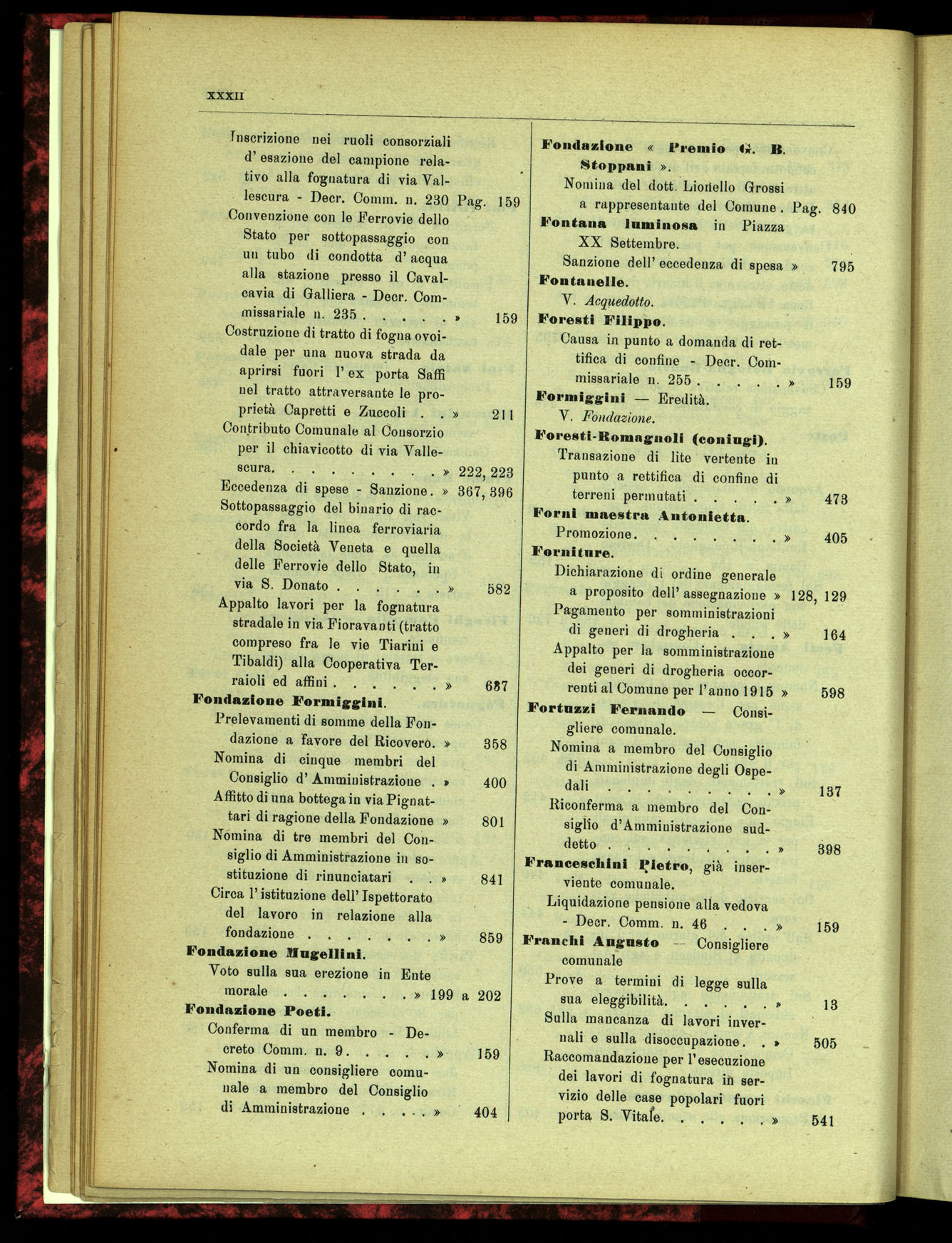 Indice volume 15.7.1914 - 31.5.1915