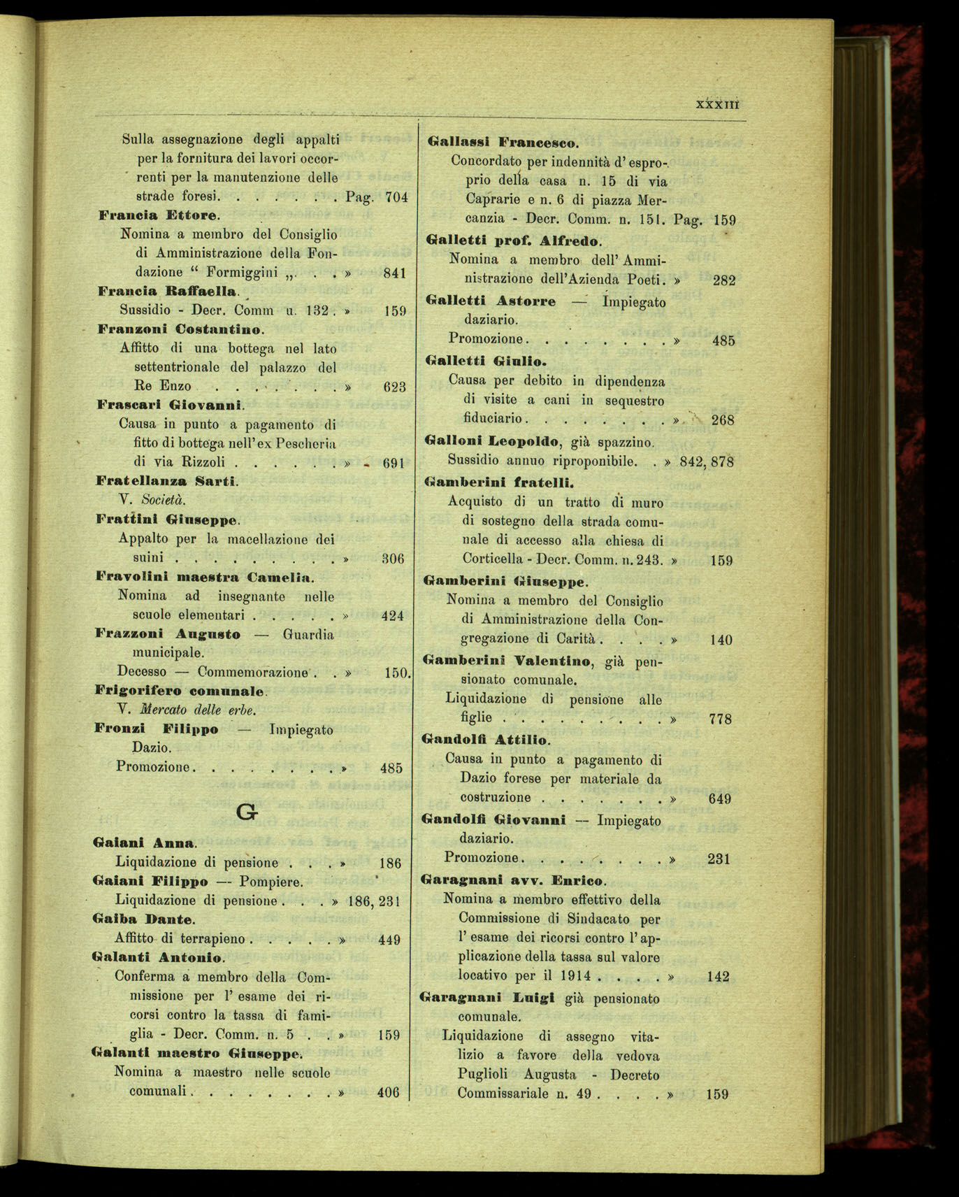 Indice volume 15.7.1914 - 31.5.1915