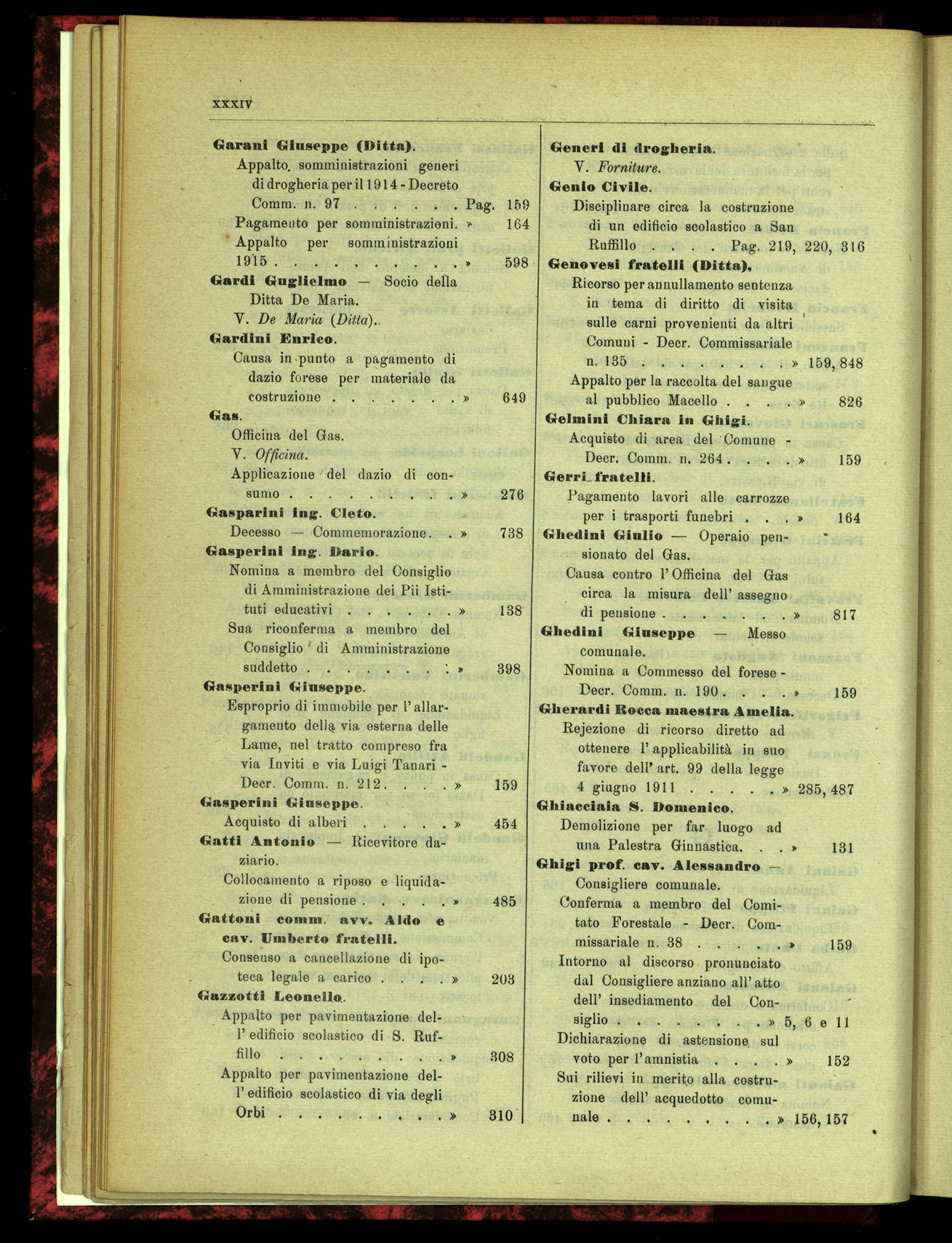 Indice volume 15.7.1914 - 31.5.1915