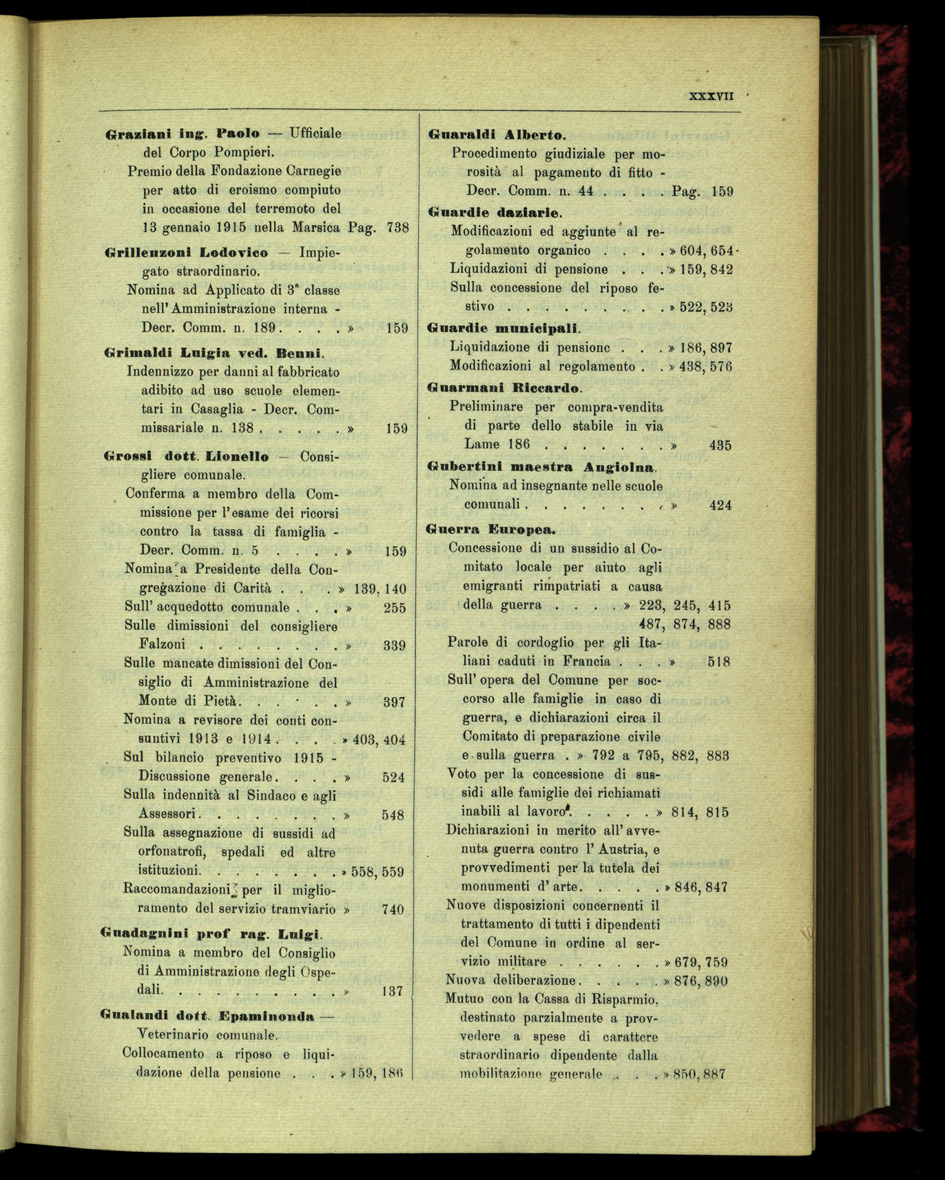 Indice volume 15.7.1914 - 31.5.1915