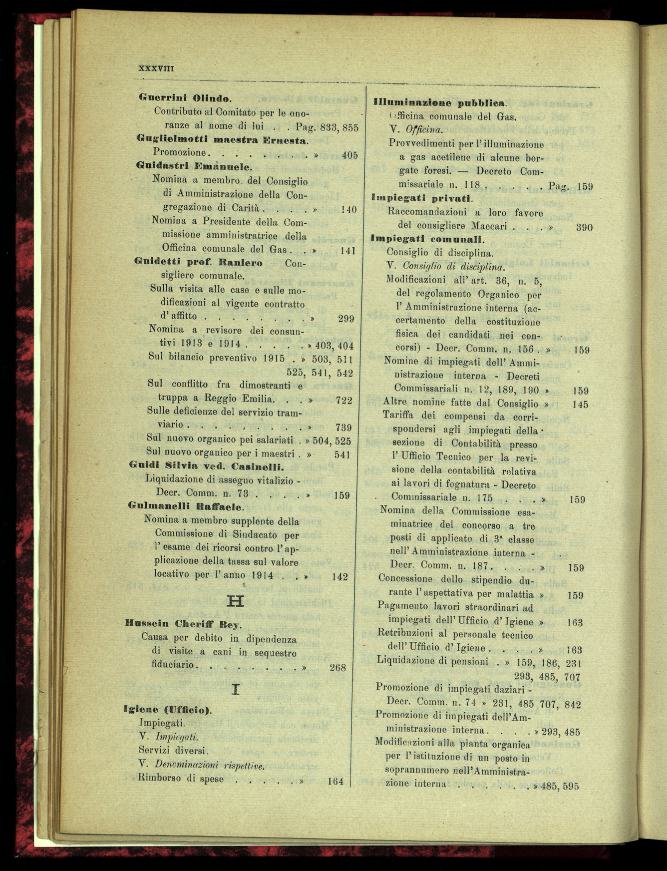 Indice volume 15.7.1914 - 31.5.1915