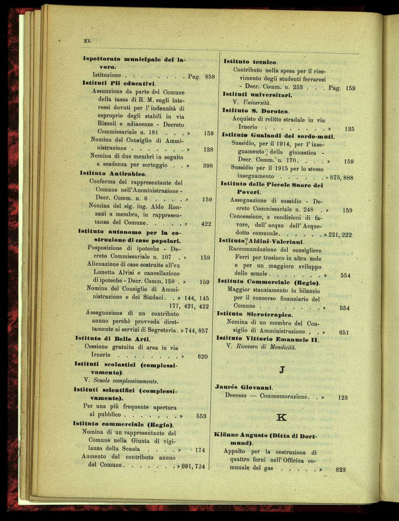 Indice volume 15.7.1914 - 31.5.1915