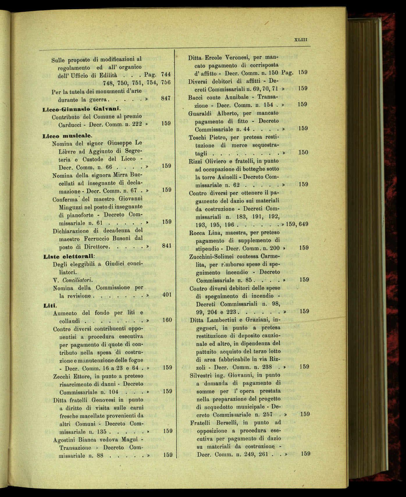 Indice volume 15.7.1914 - 31.5.1915