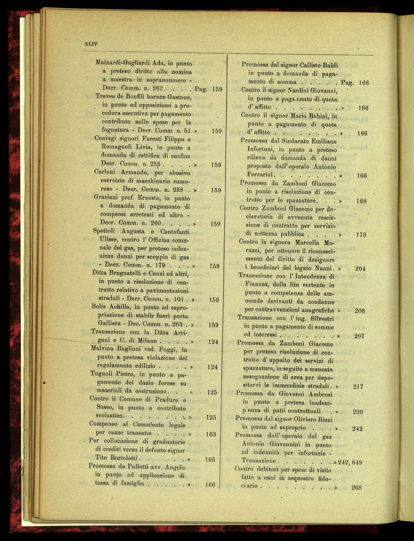 Indice volume 15.7.1914 - 31.5.1915