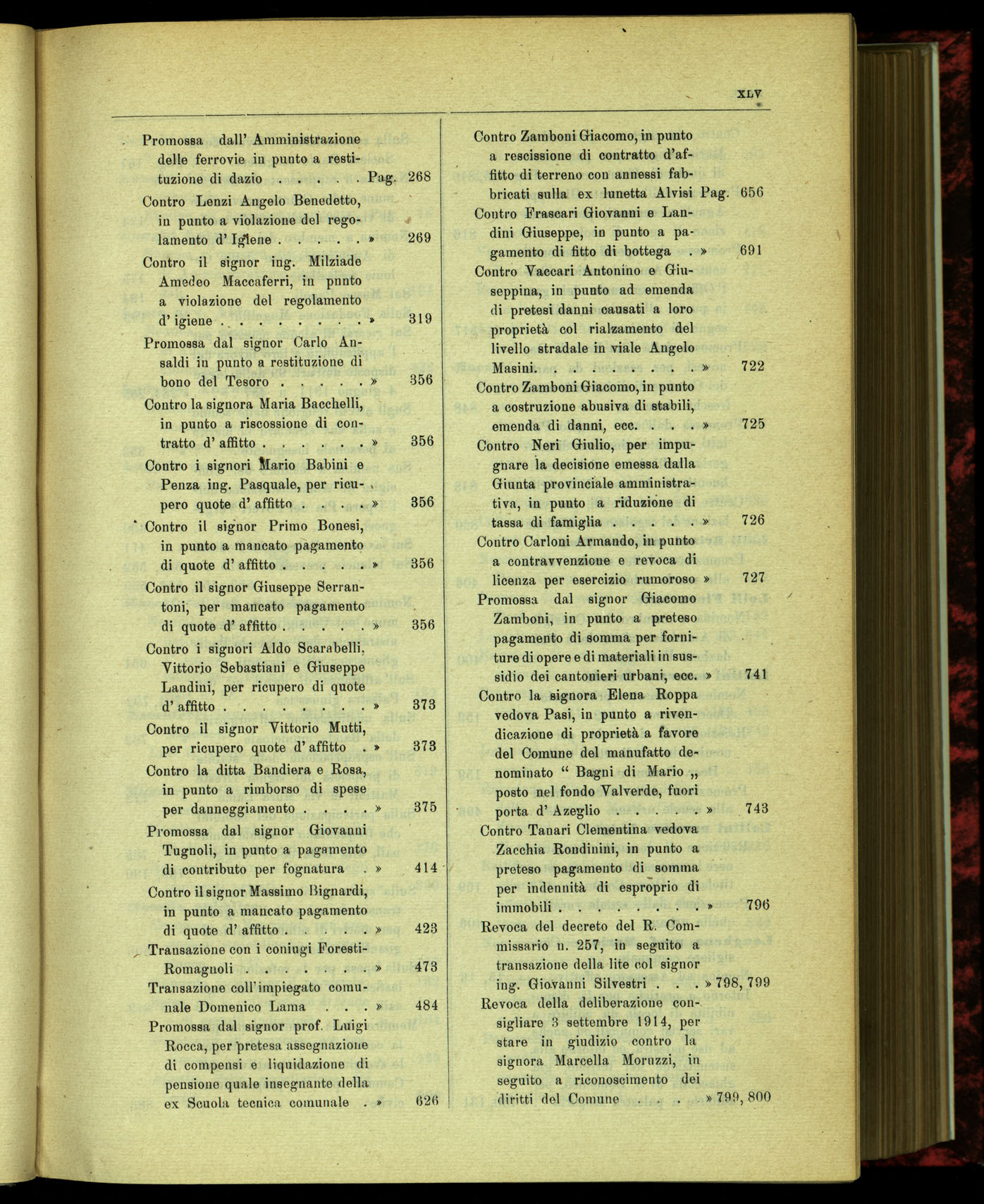 Indice volume 15.7.1914 - 31.5.1915