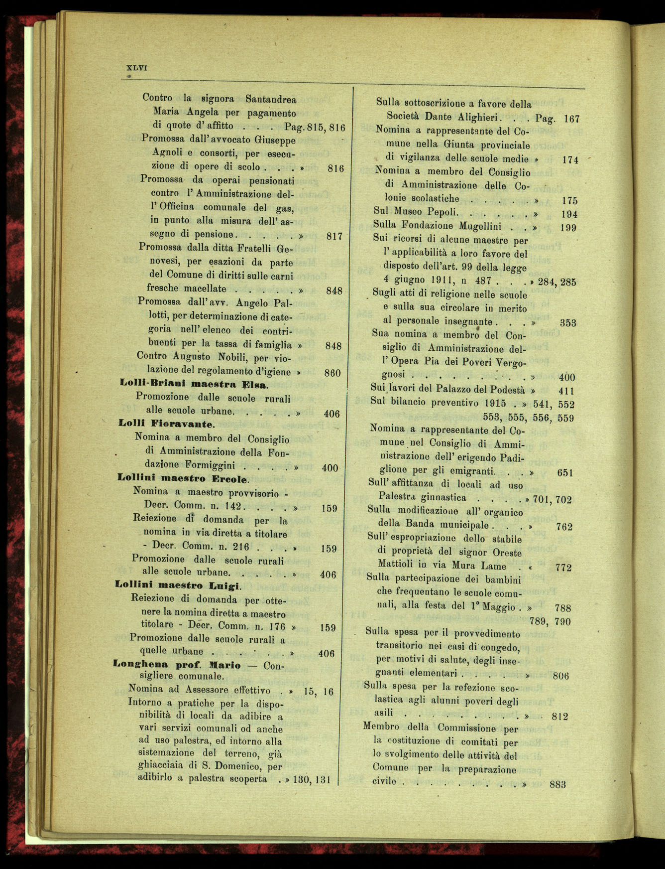 Indice volume 15.7.1914 - 31.5.1915