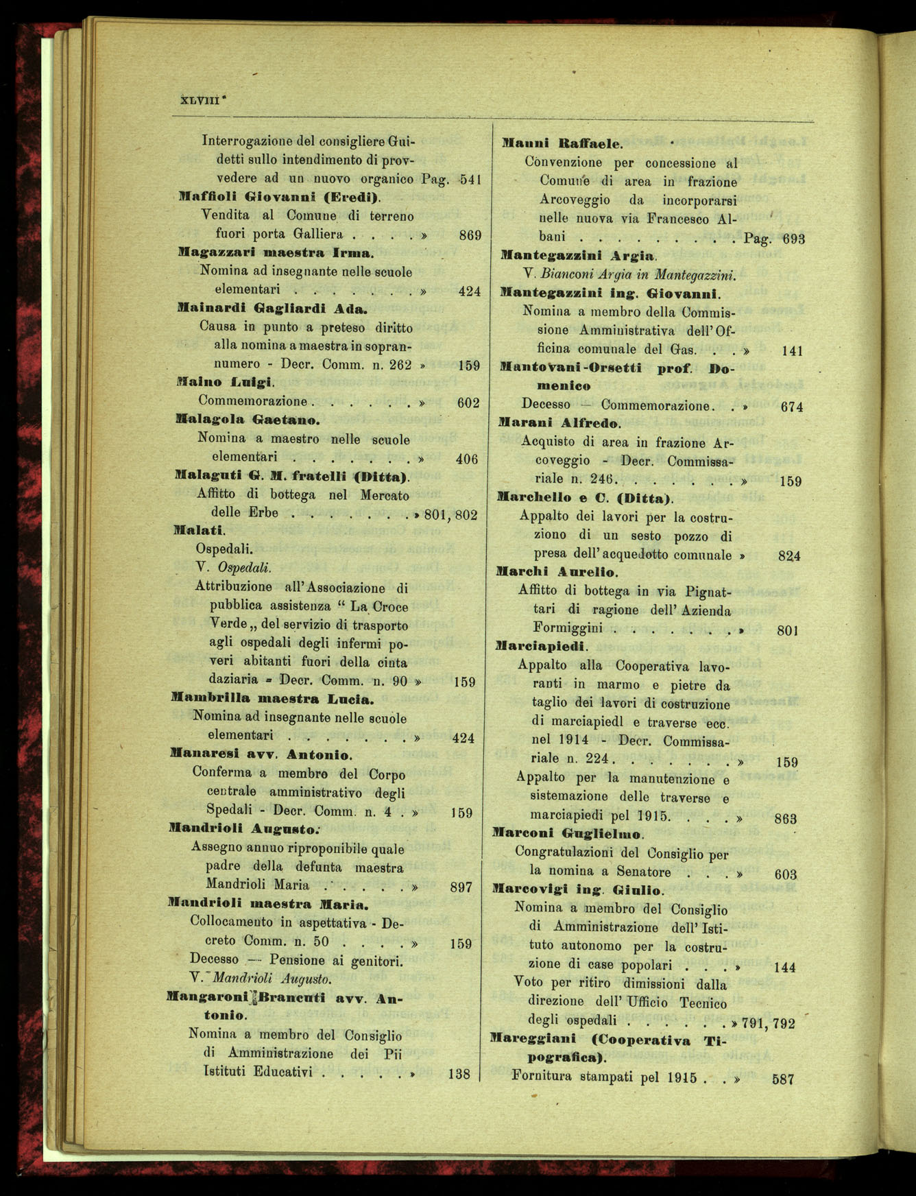 Indice volume 15.7.1914 - 31.5.1915