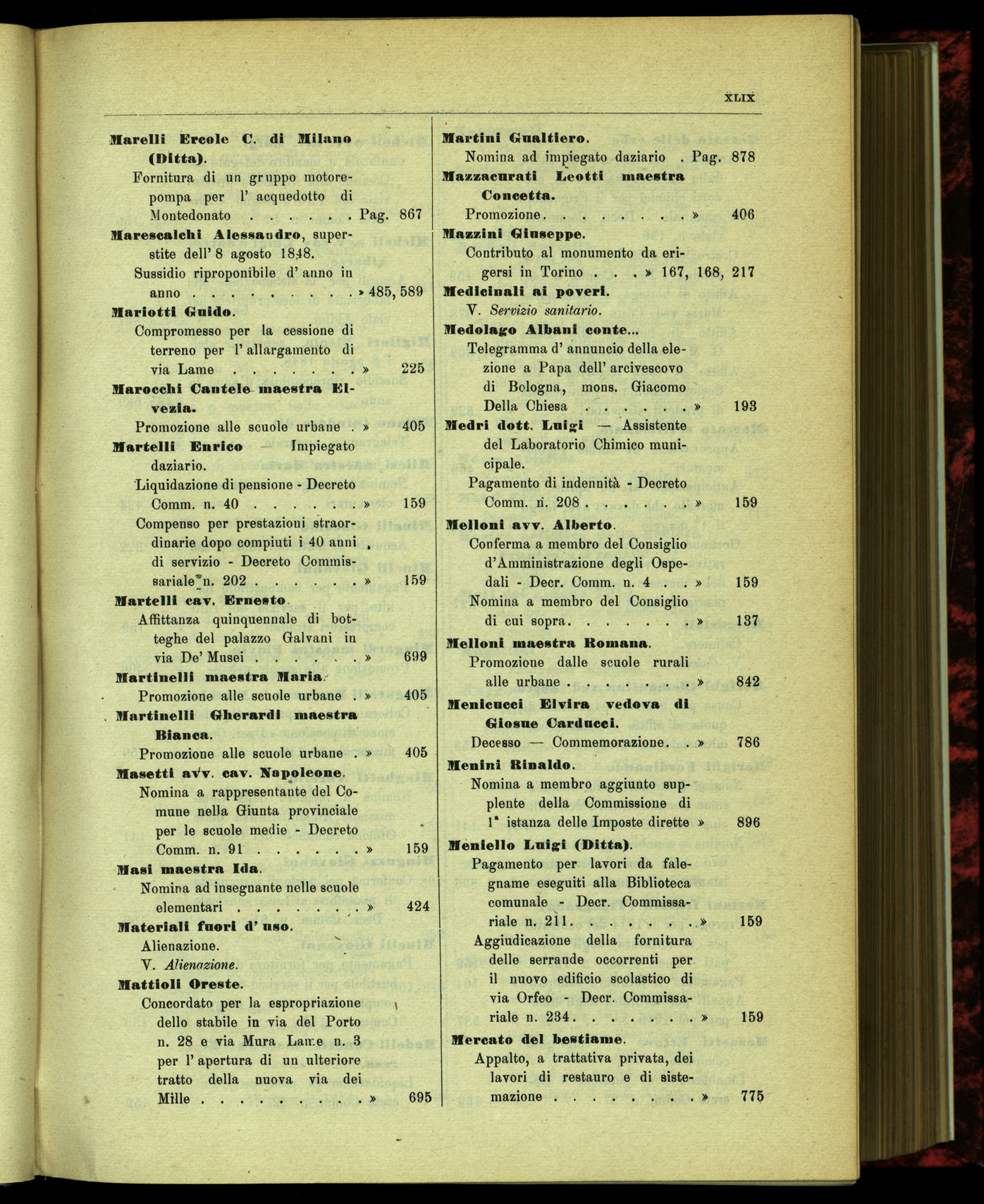 Indice volume 15.7.1914 - 31.5.1915