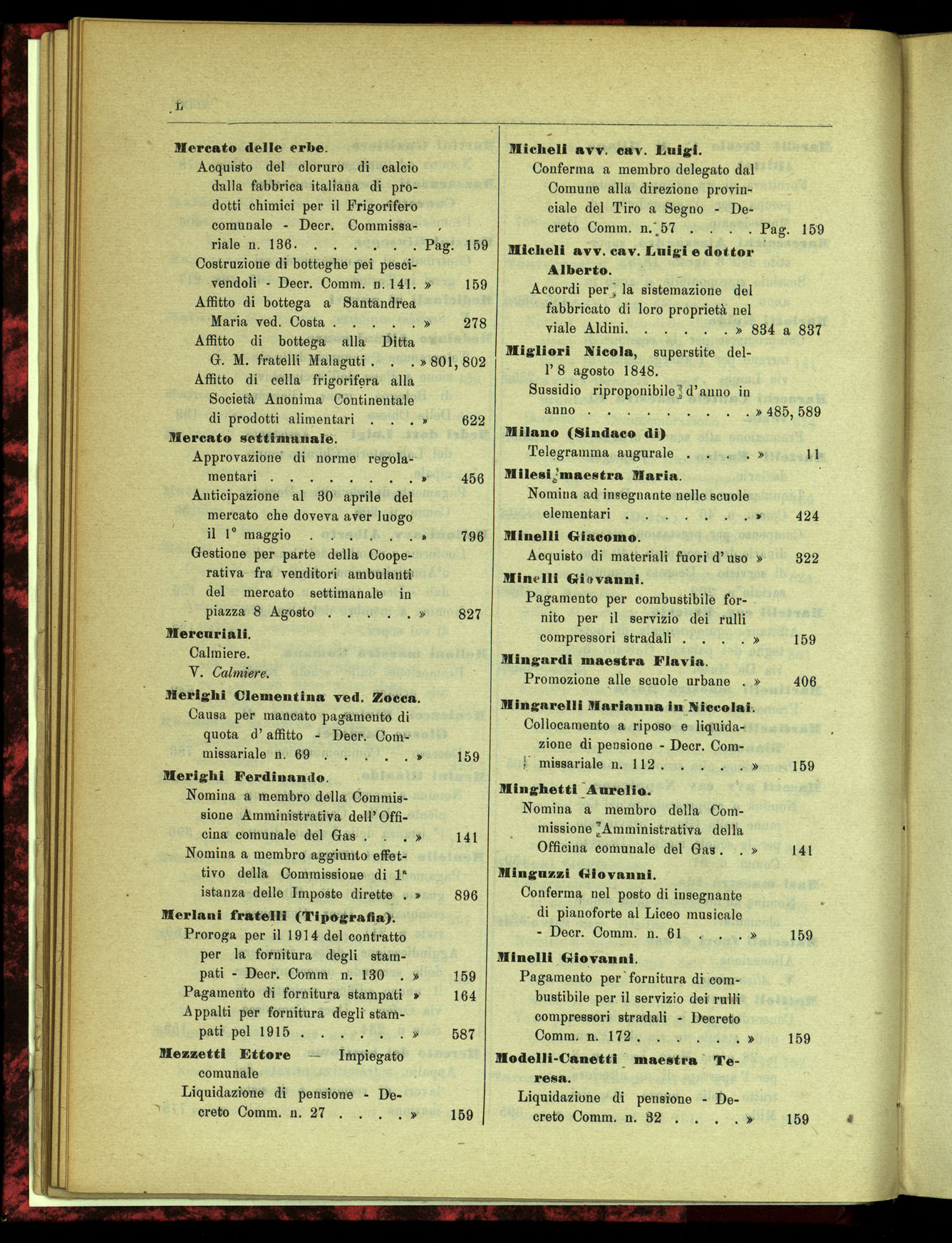 Indice volume 15.7.1914 - 31.5.1915