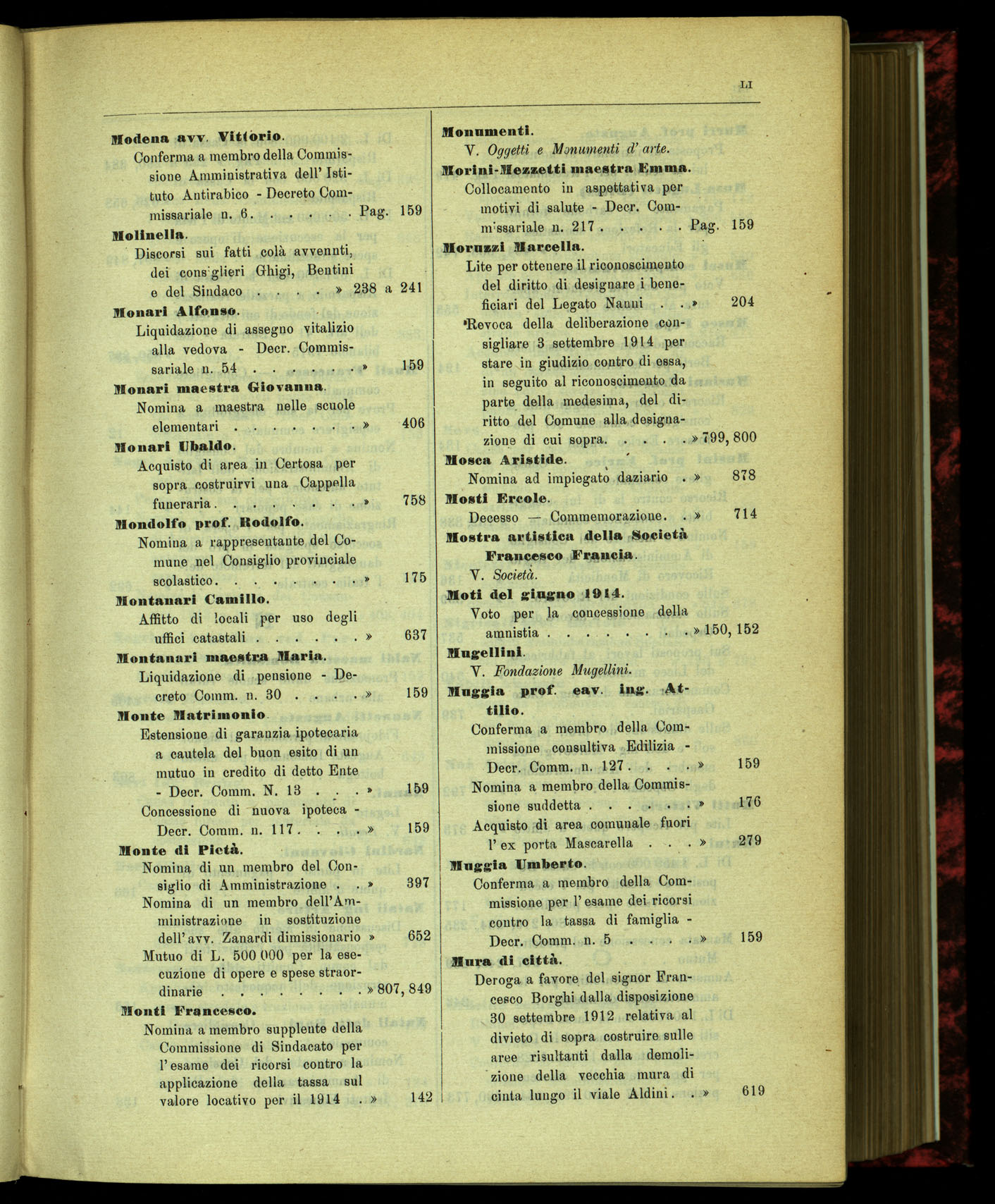 Indice volume 15.7.1914 - 31.5.1915