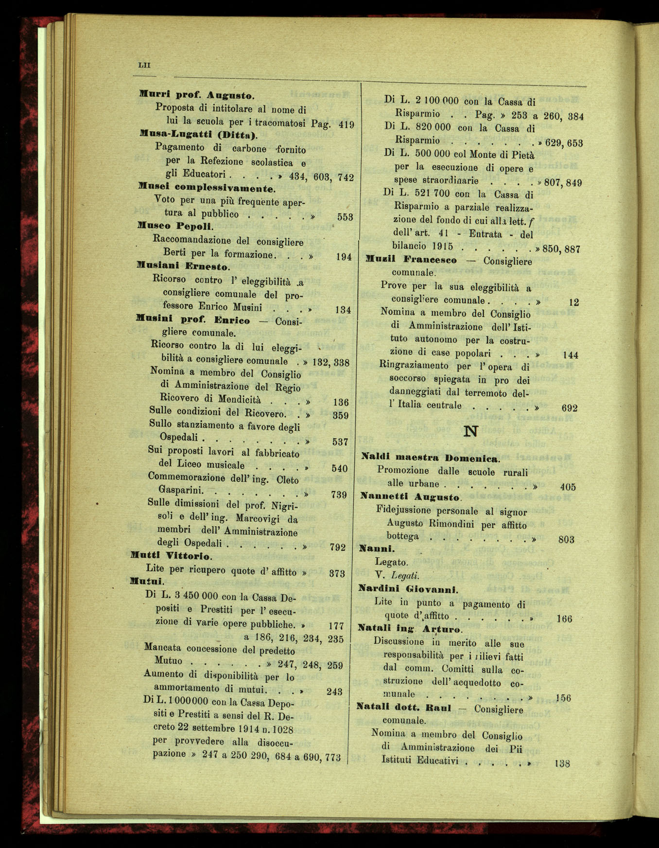 Indice volume 15.7.1914 - 31.5.1915