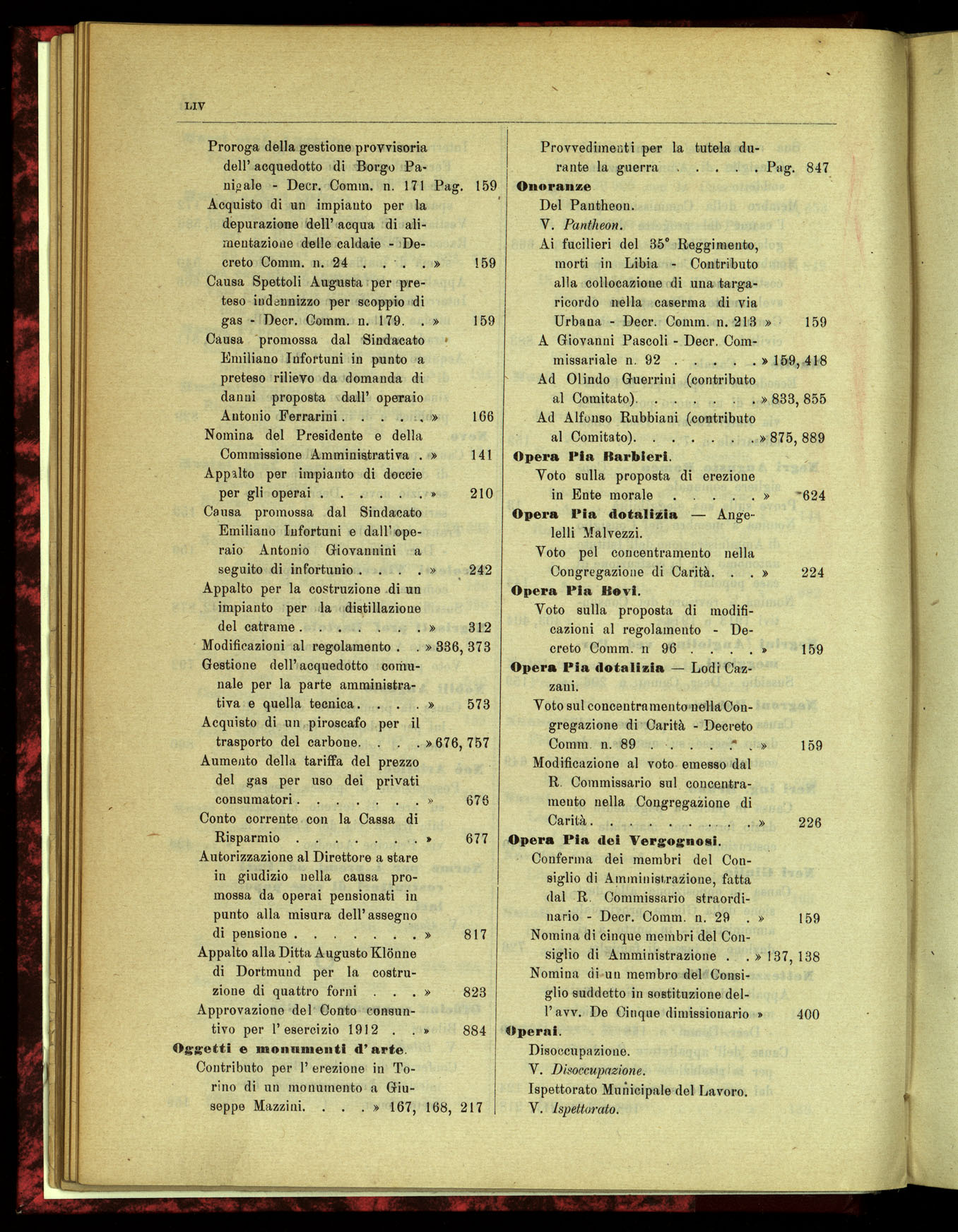 Indice volume 15.7.1914 - 31.5.1915