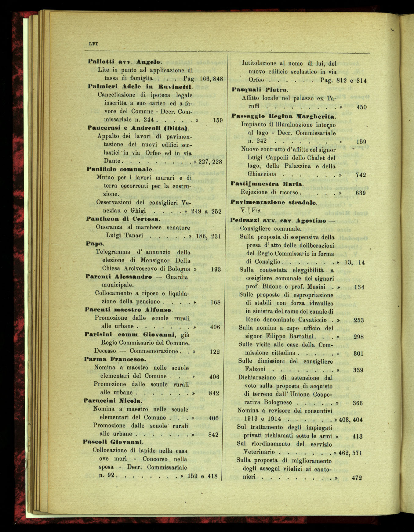 Indice volume 15.7.1914 - 31.5.1915