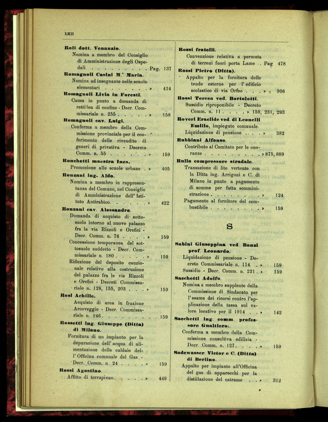 Indice volume 15.7.1914 - 31.5.1915