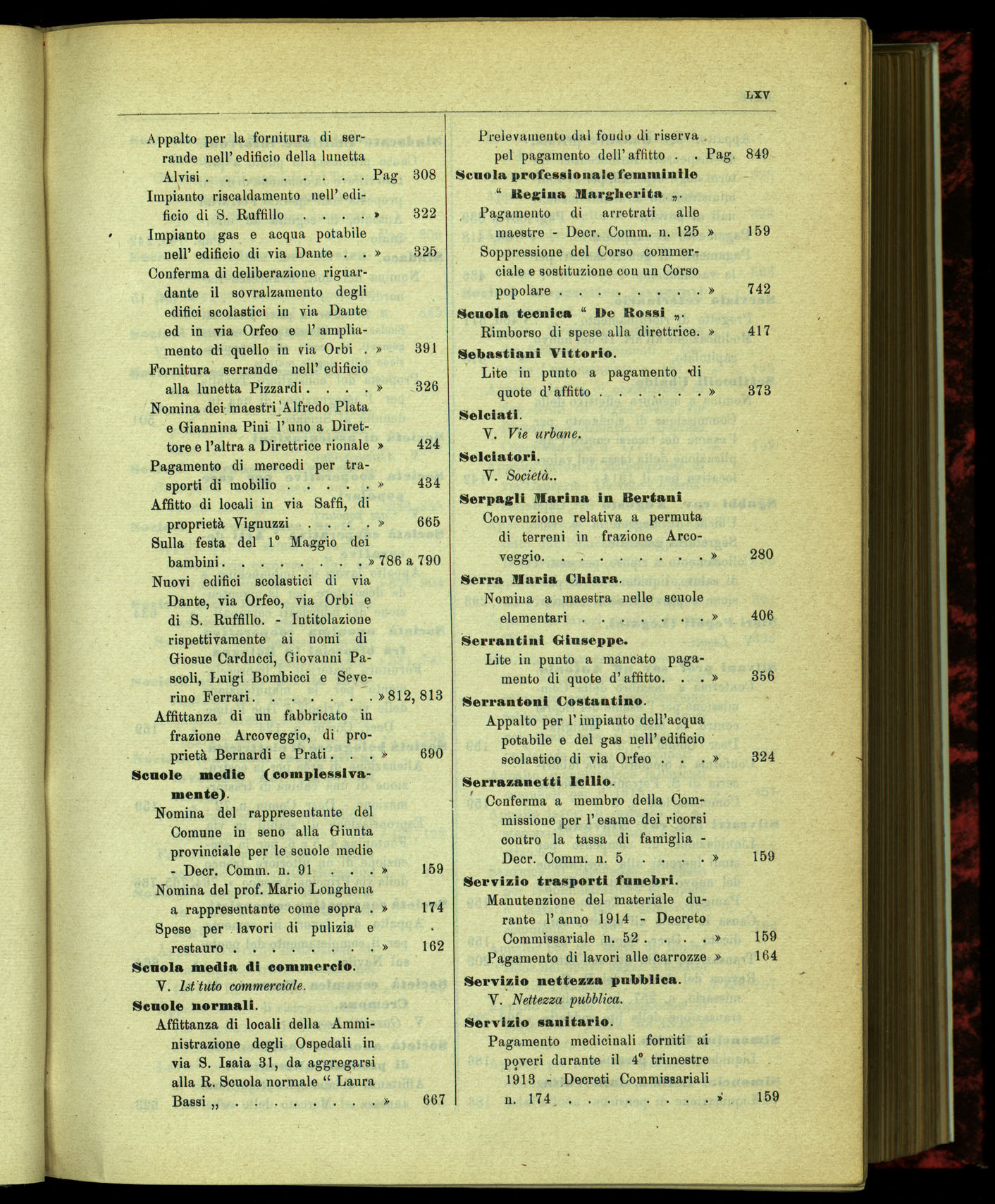 Indice volume 15.7.1914 - 31.5.1915