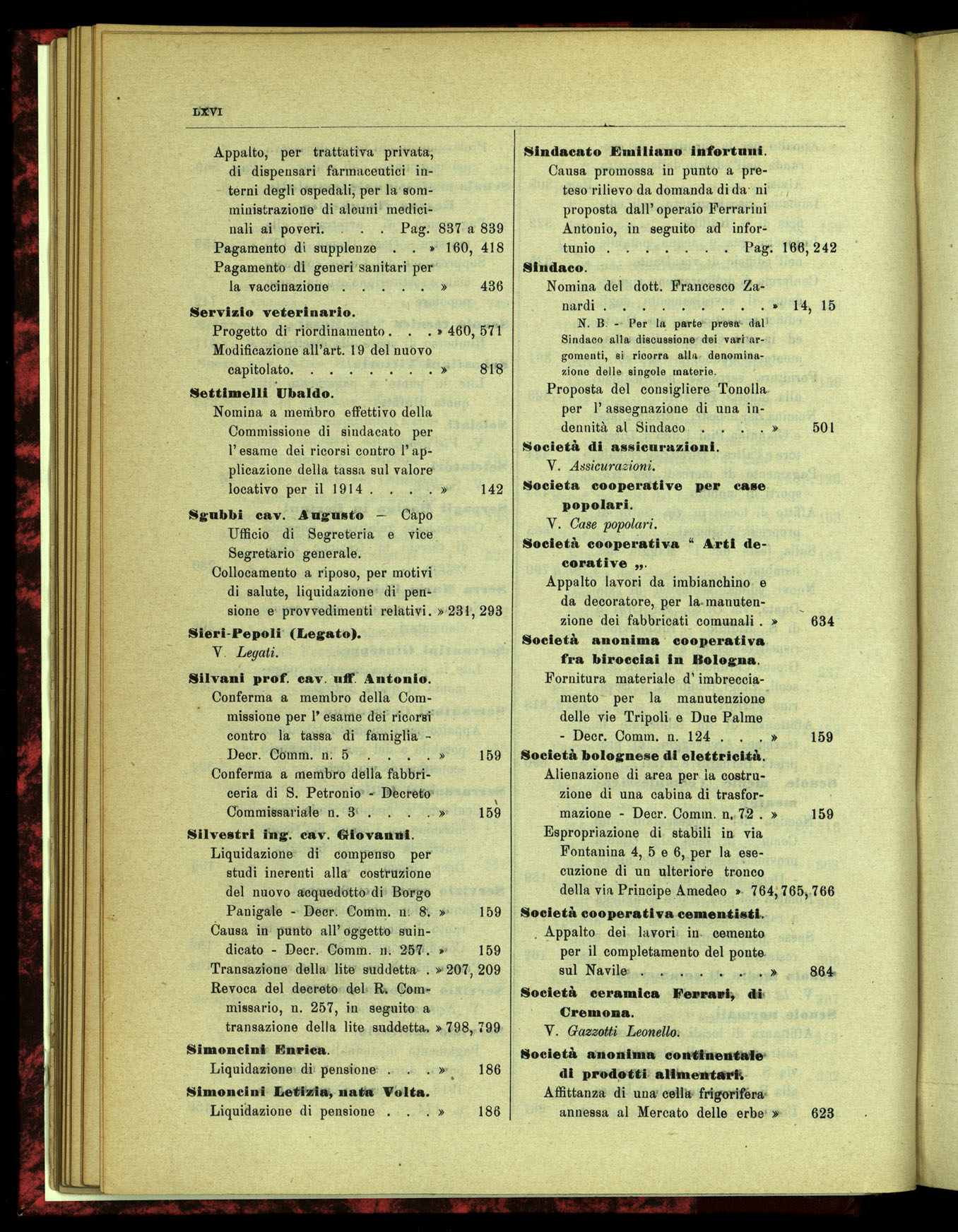 Indice volume 15.7.1914 - 31.5.1915