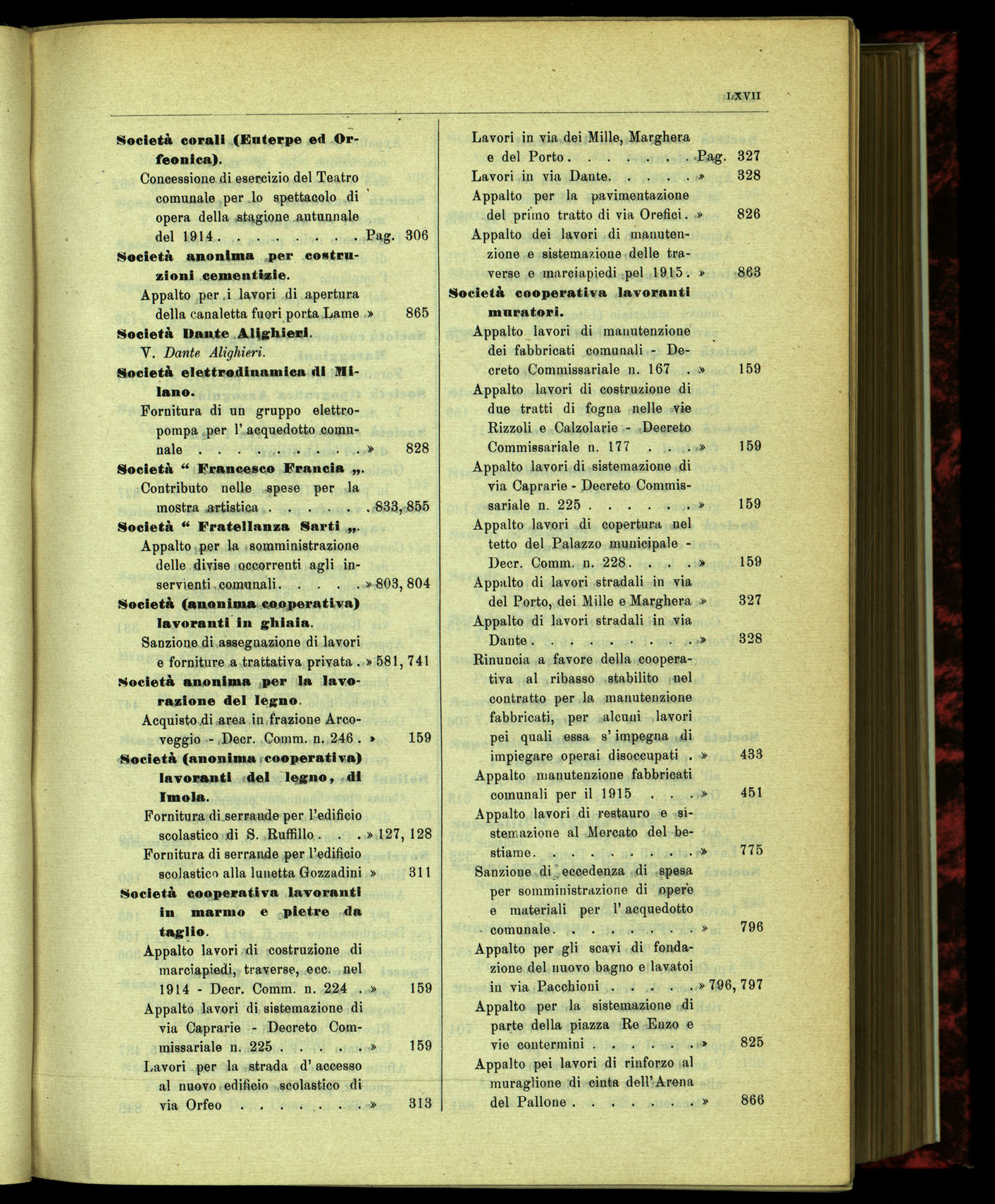 Indice volume 15.7.1914 - 31.5.1915