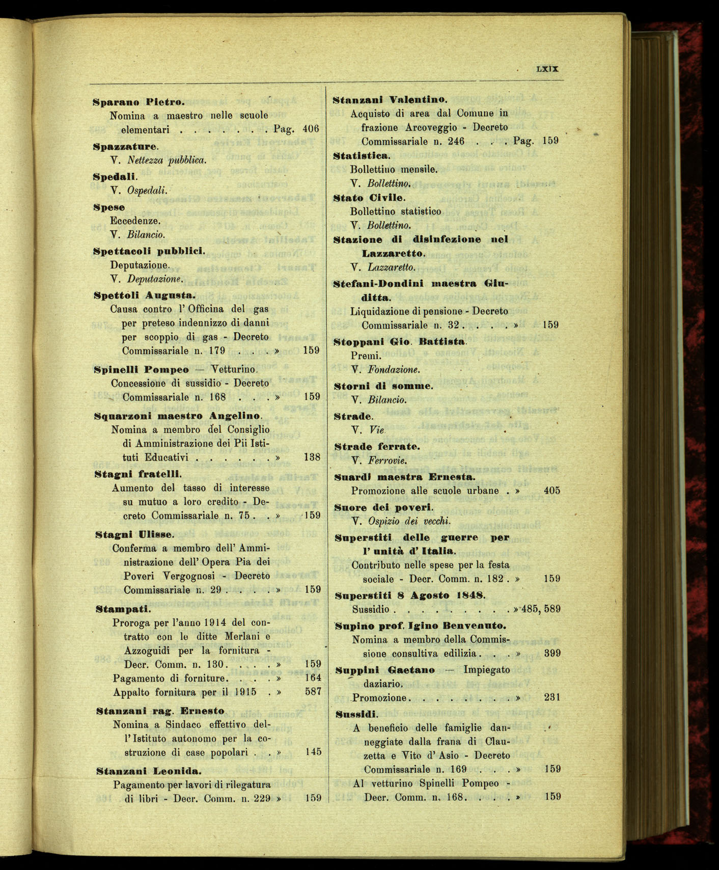 Indice volume 15.7.1914 - 31.5.1915