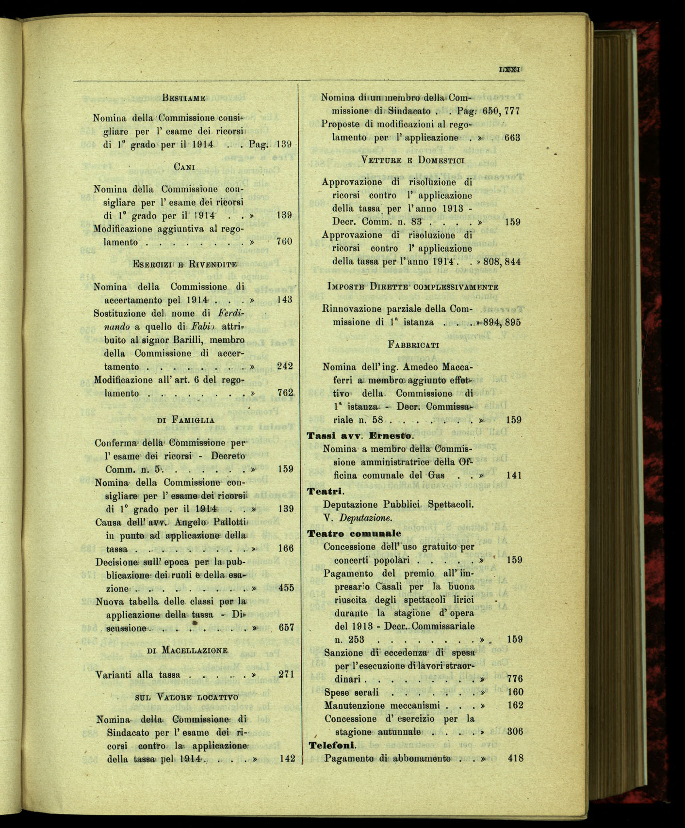 Indice volume 15.7.1914 - 31.5.1915