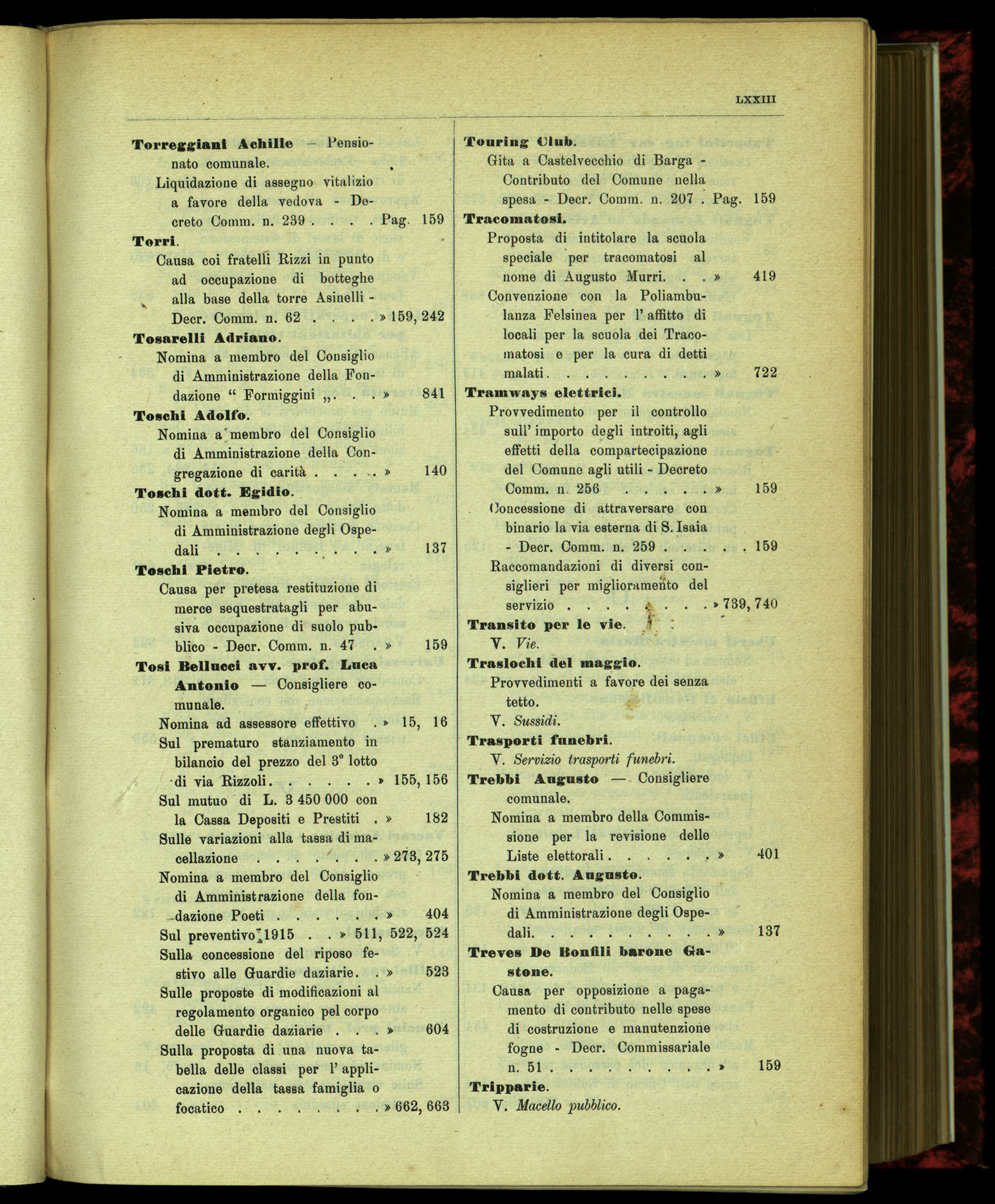 Indice volume 15.7.1914 - 31.5.1915