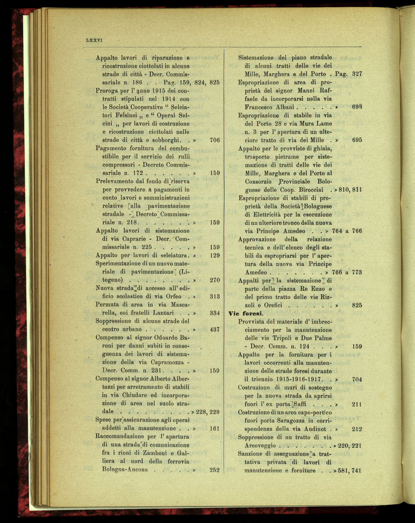 Indice volume 15.7.1914 - 31.5.1915