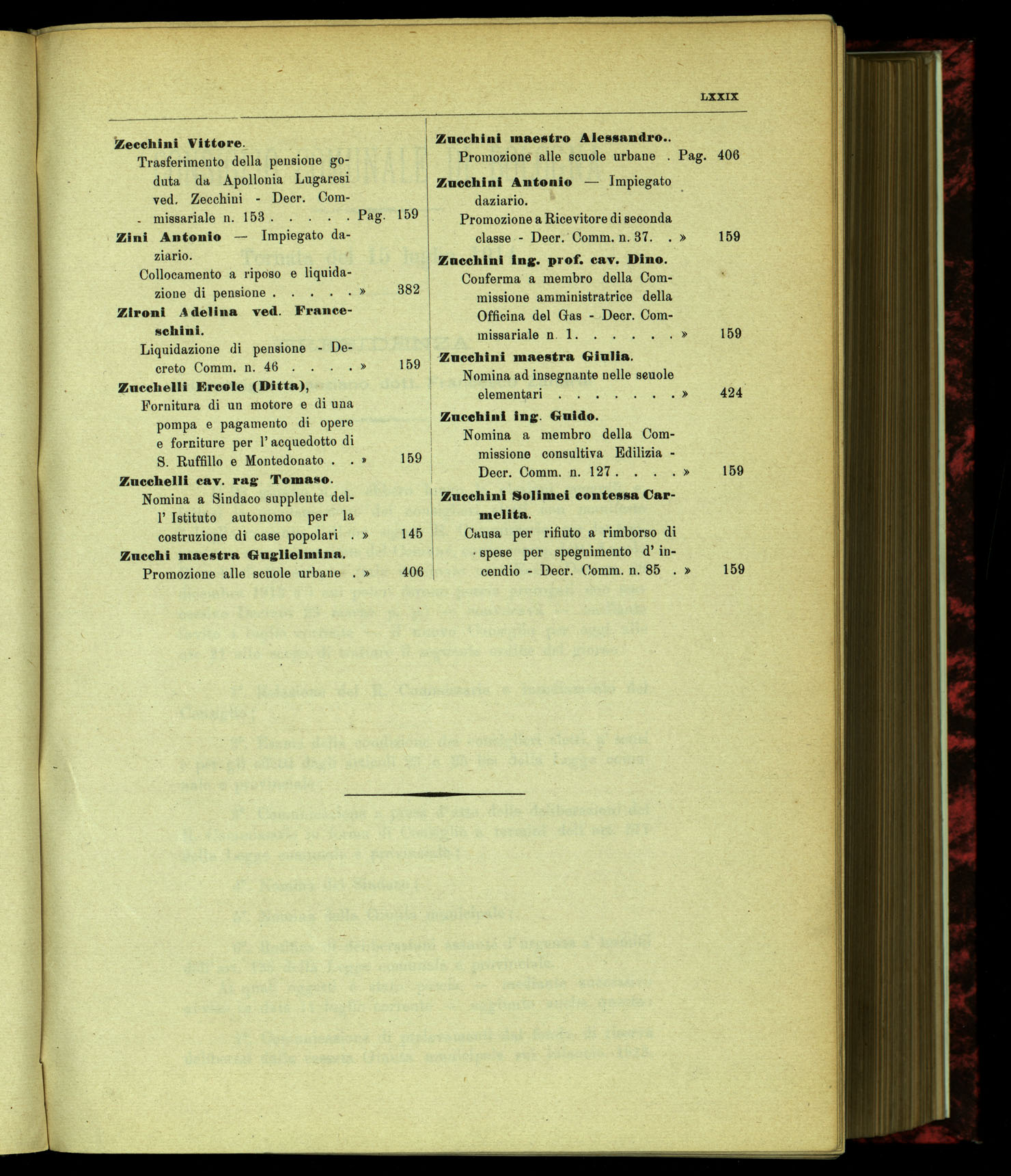 Indice volume 15.7.1914 - 31.5.1915