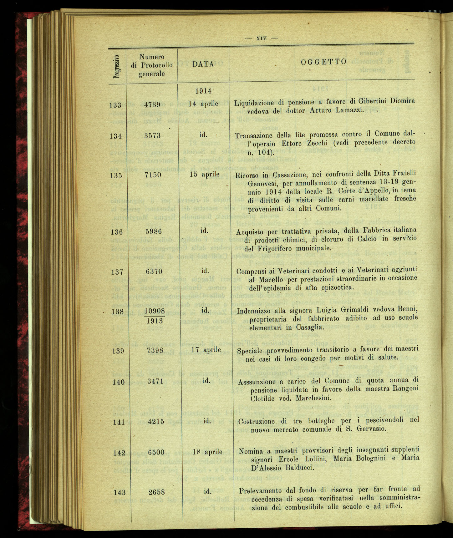 27.8.1914