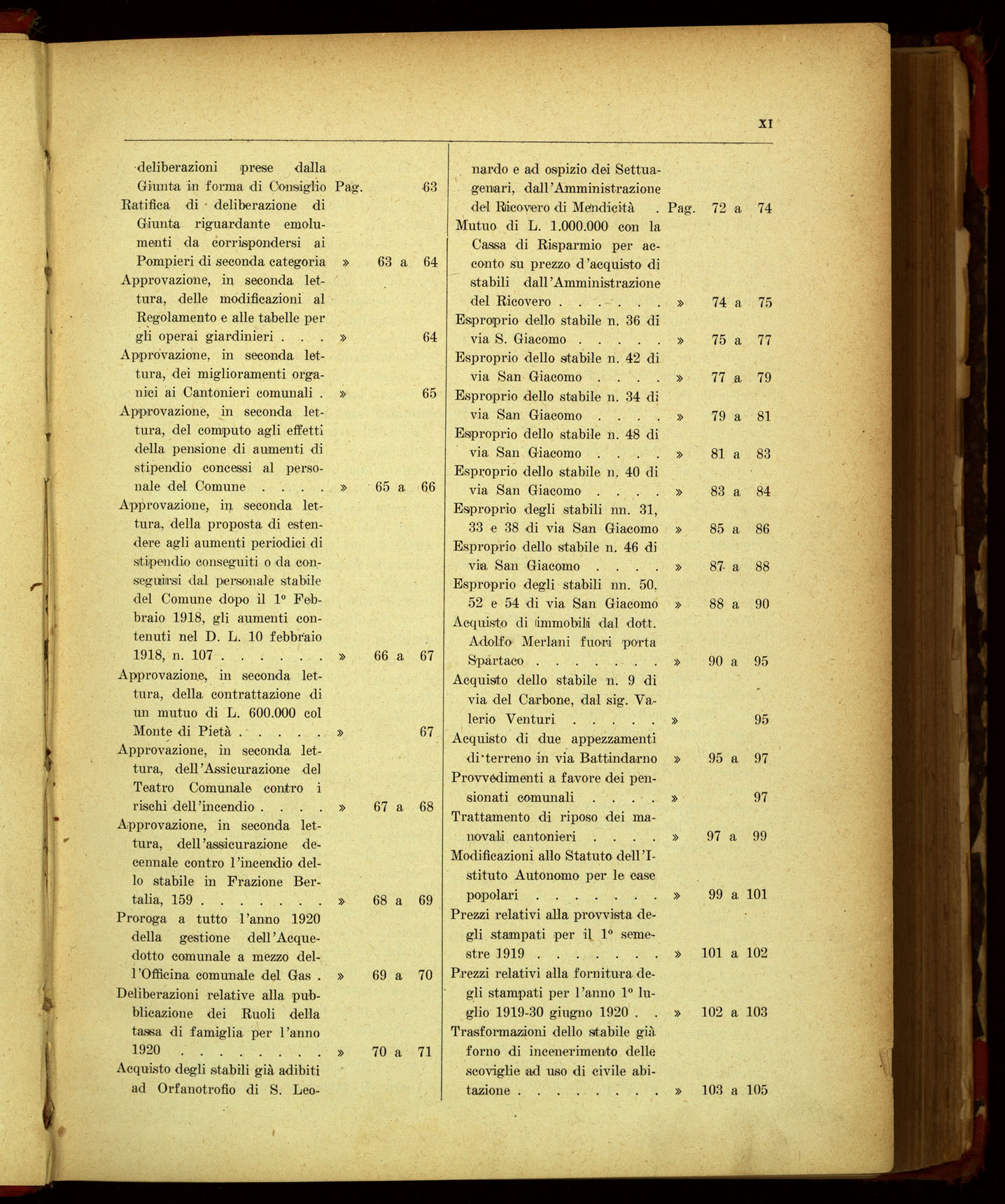 Indice volume 17.1.1920 - 21.11.1920