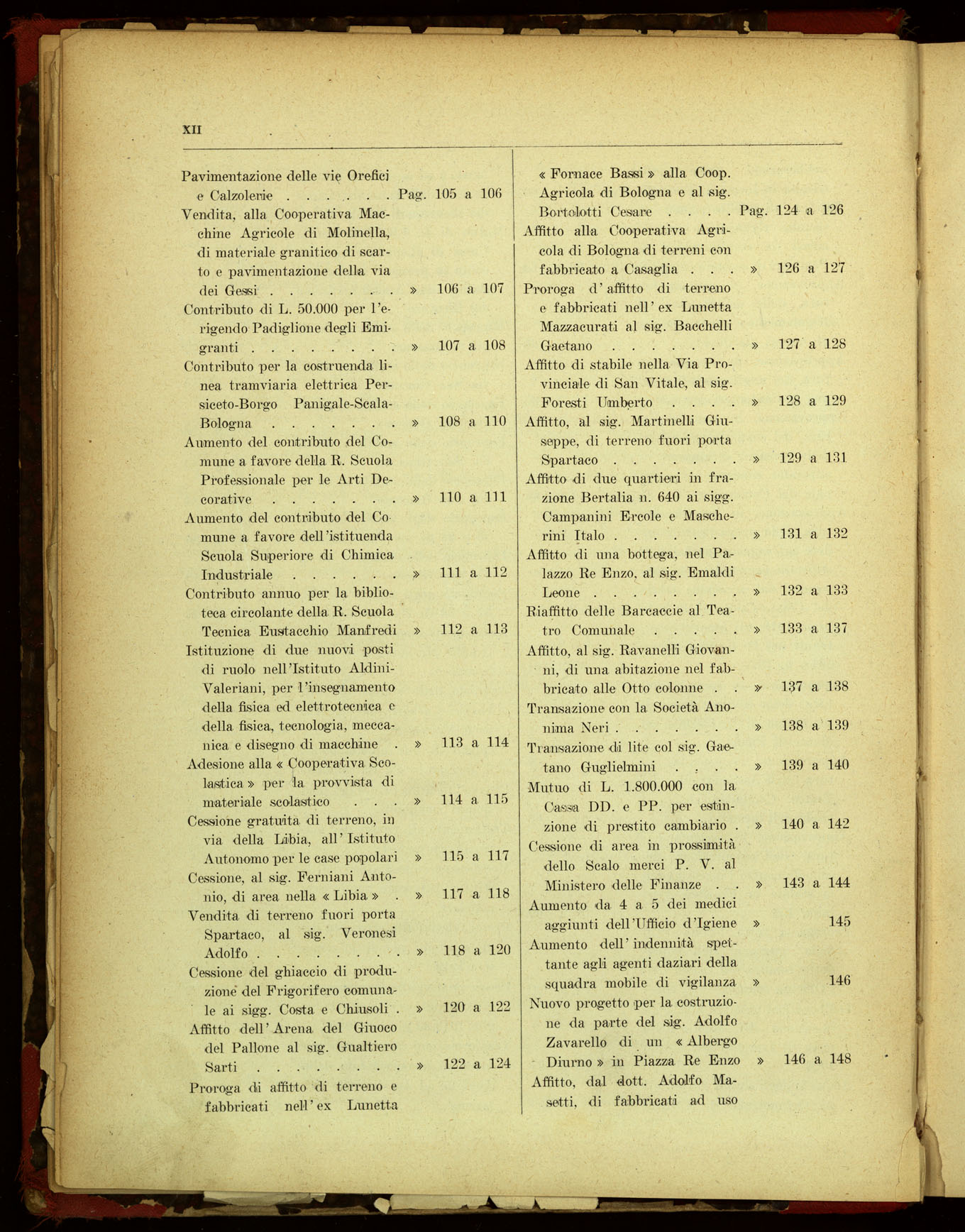 Indice volume 17.1.1920 - 21.11.1920