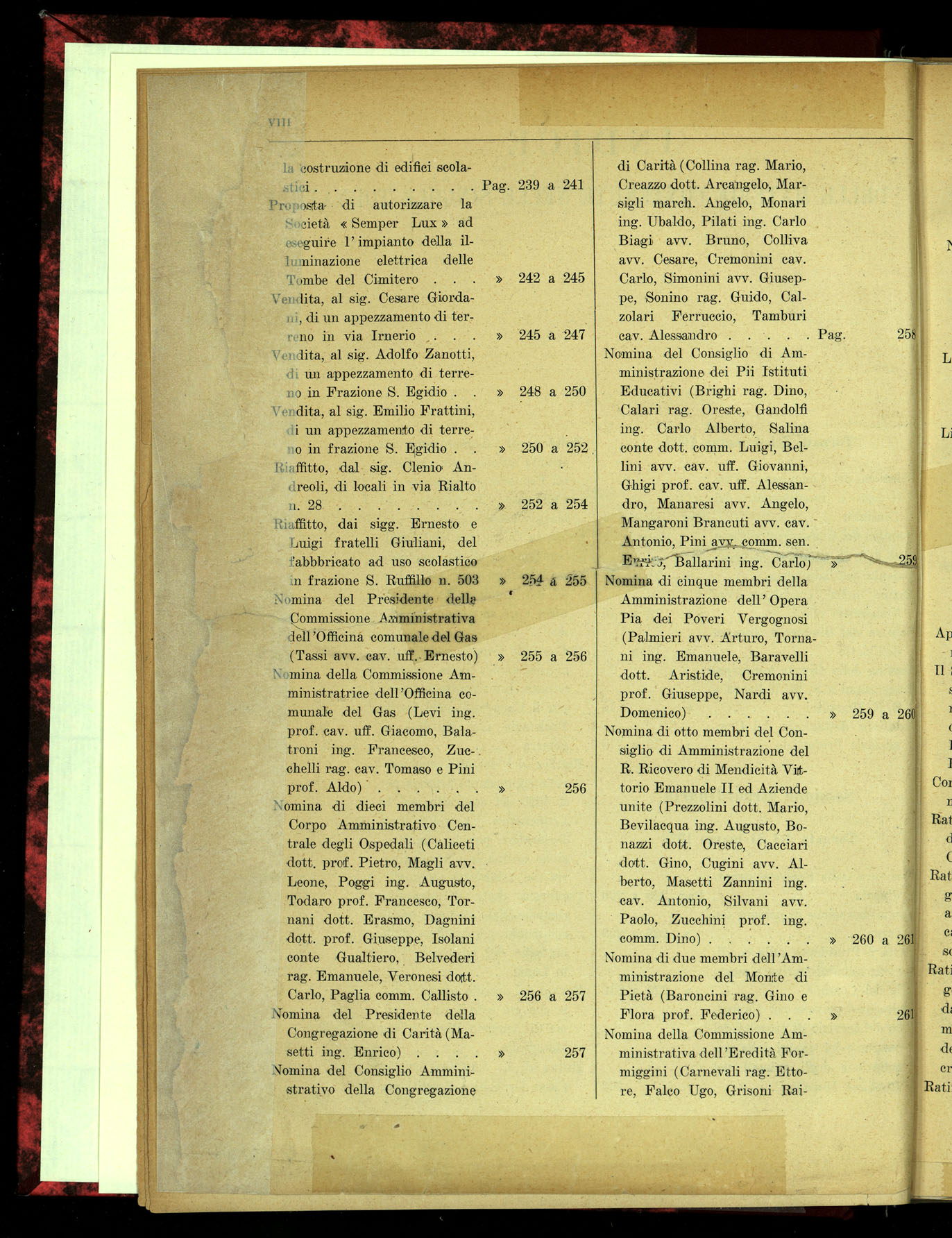 Indice volume 4.3.1923 - 5.12.1923