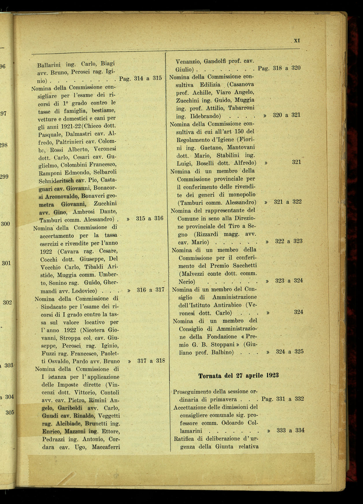 Indice volume 4.3.1923 - 5.12.1923