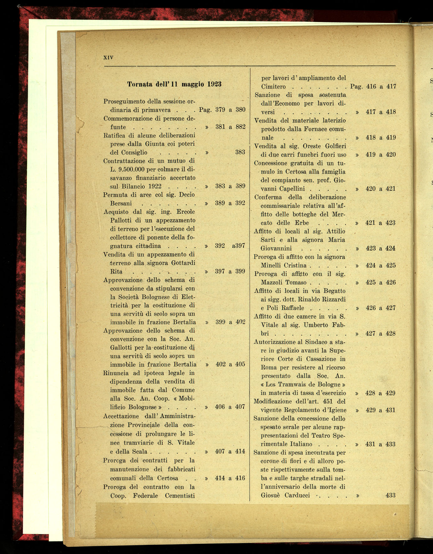 Indice volume 4.3.1923 - 5.12.1923