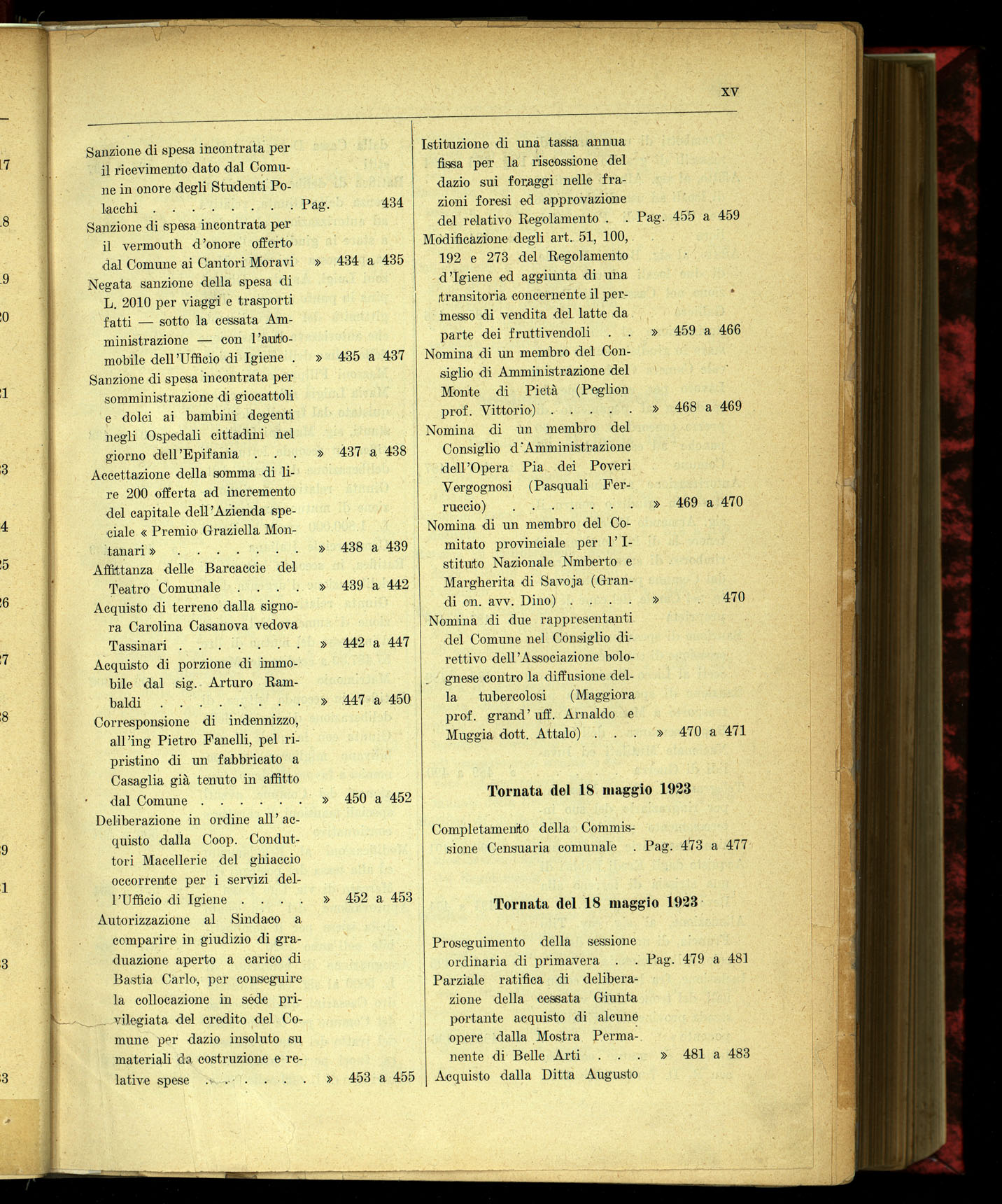 Indice volume 4.3.1923 - 5.12.1923