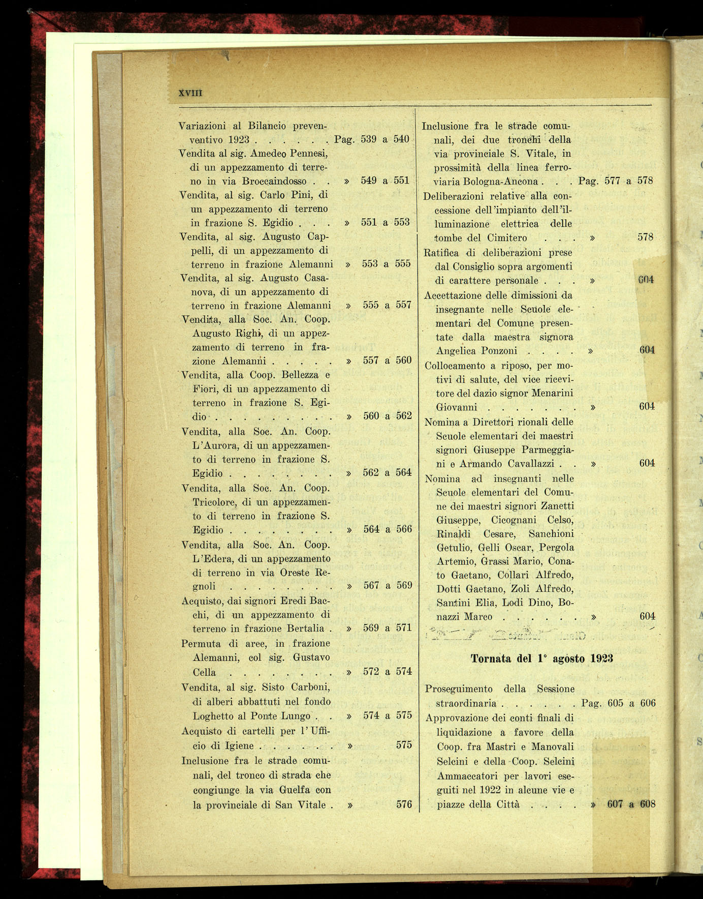 Indice volume 4.3.1923 - 5.12.1923