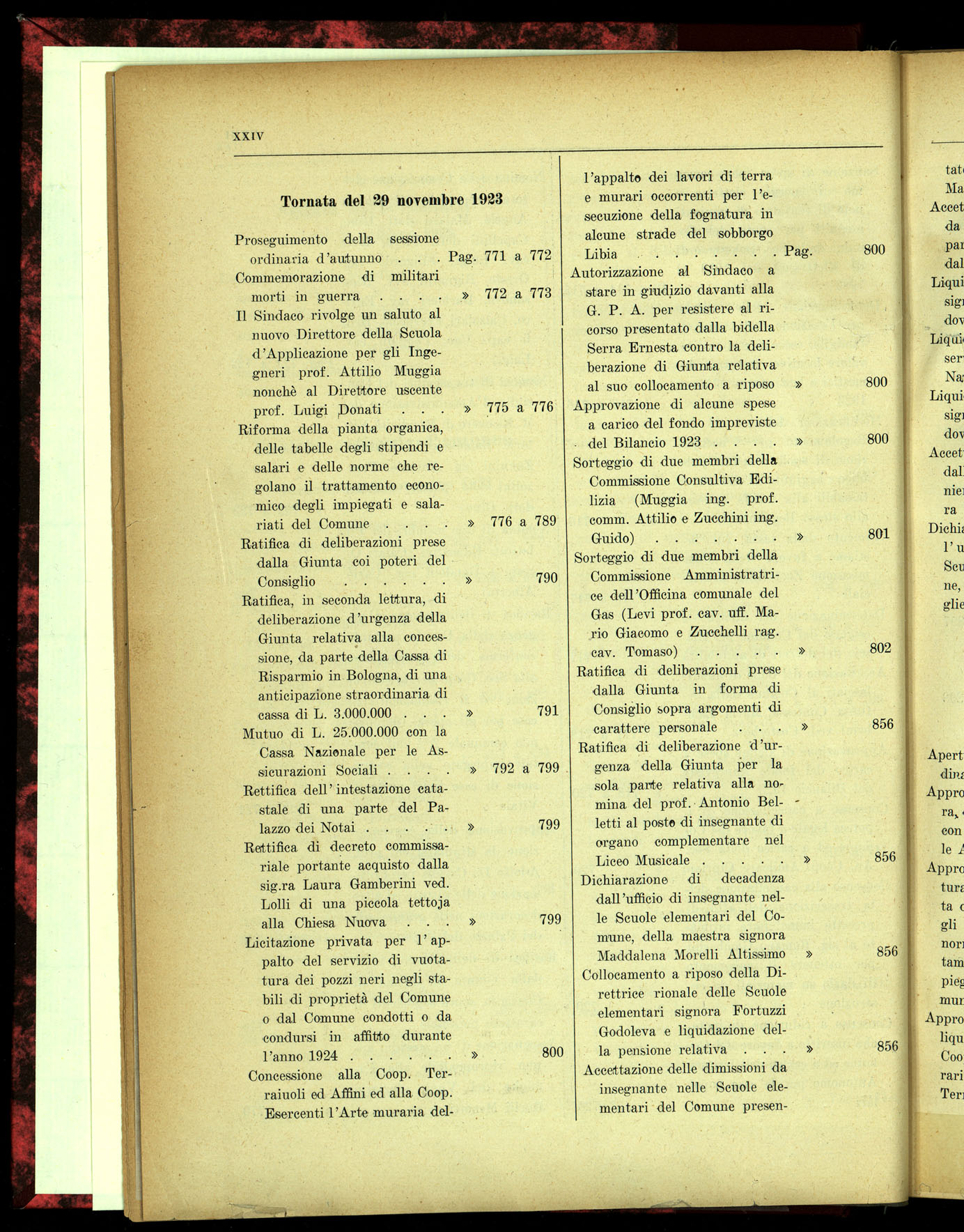 Indice volume 4.3.1923 - 5.12.1923