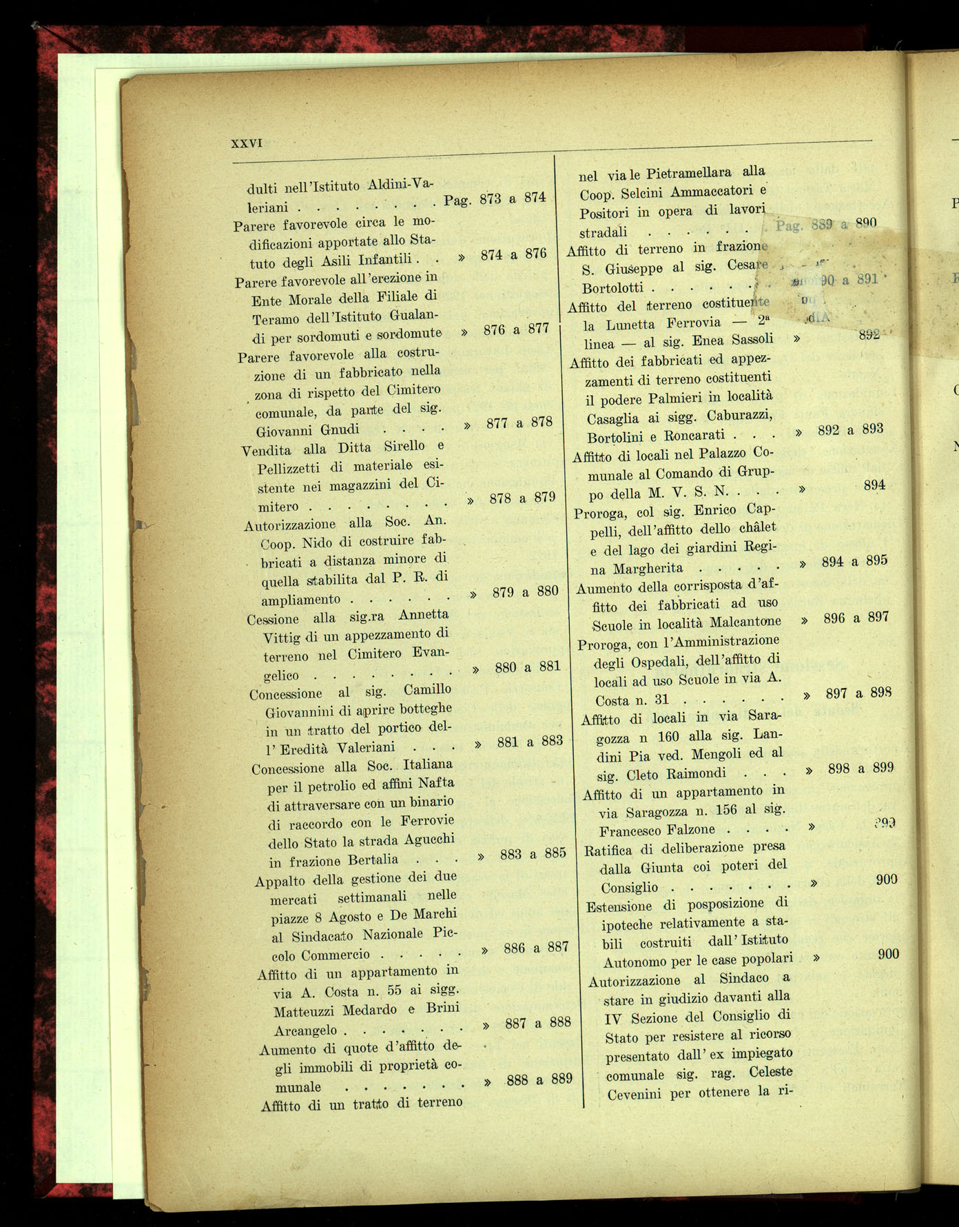 Indice volume 4.3.1923 - 5.12.1923