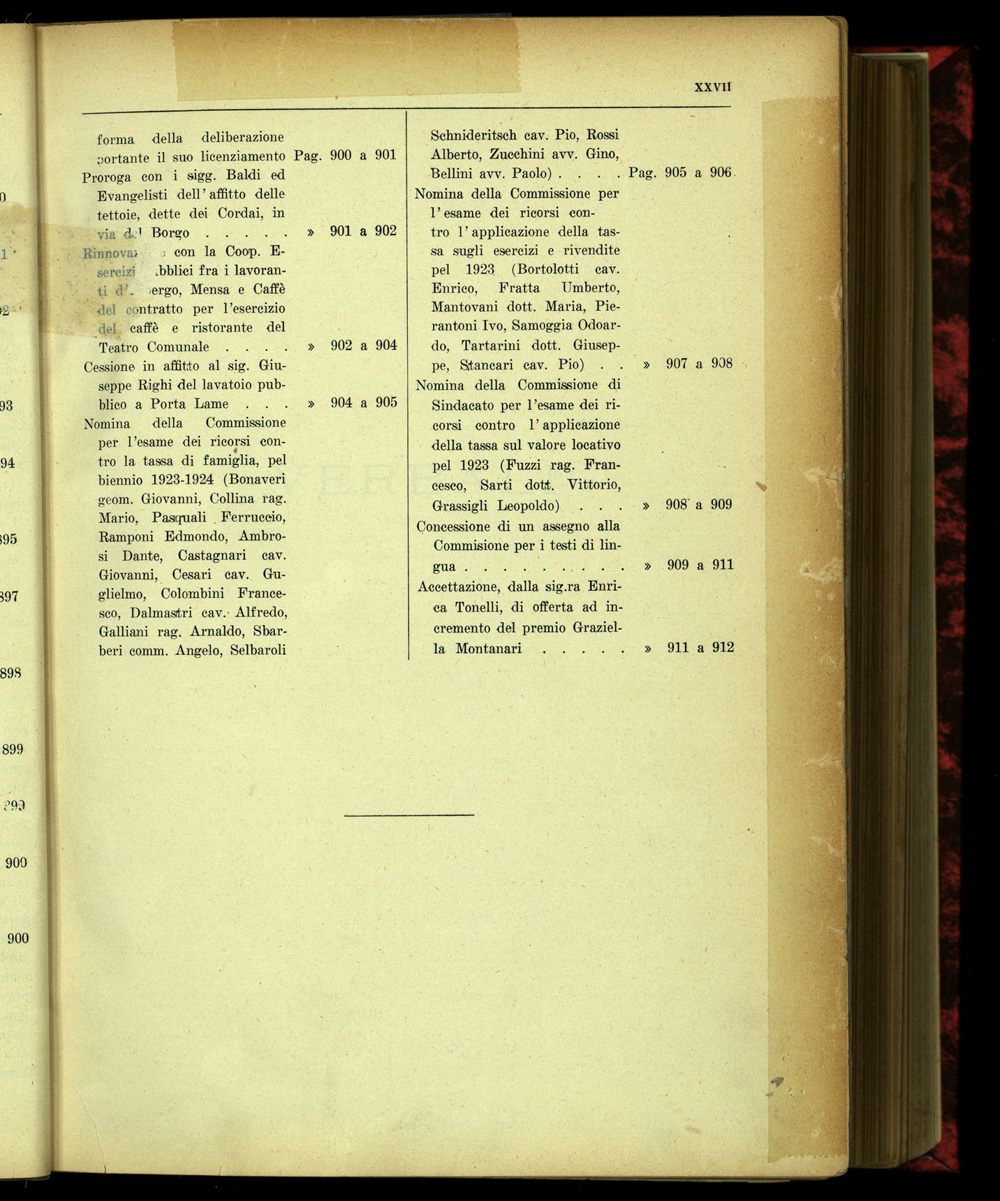 Indice volume 4.3.1923 - 5.12.1923