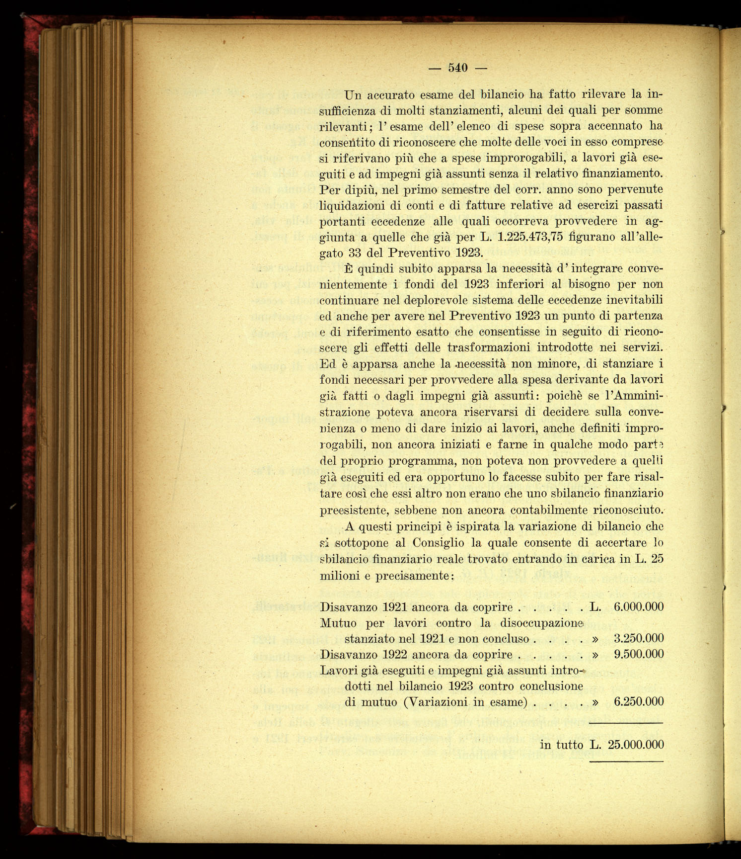 31.7.1923