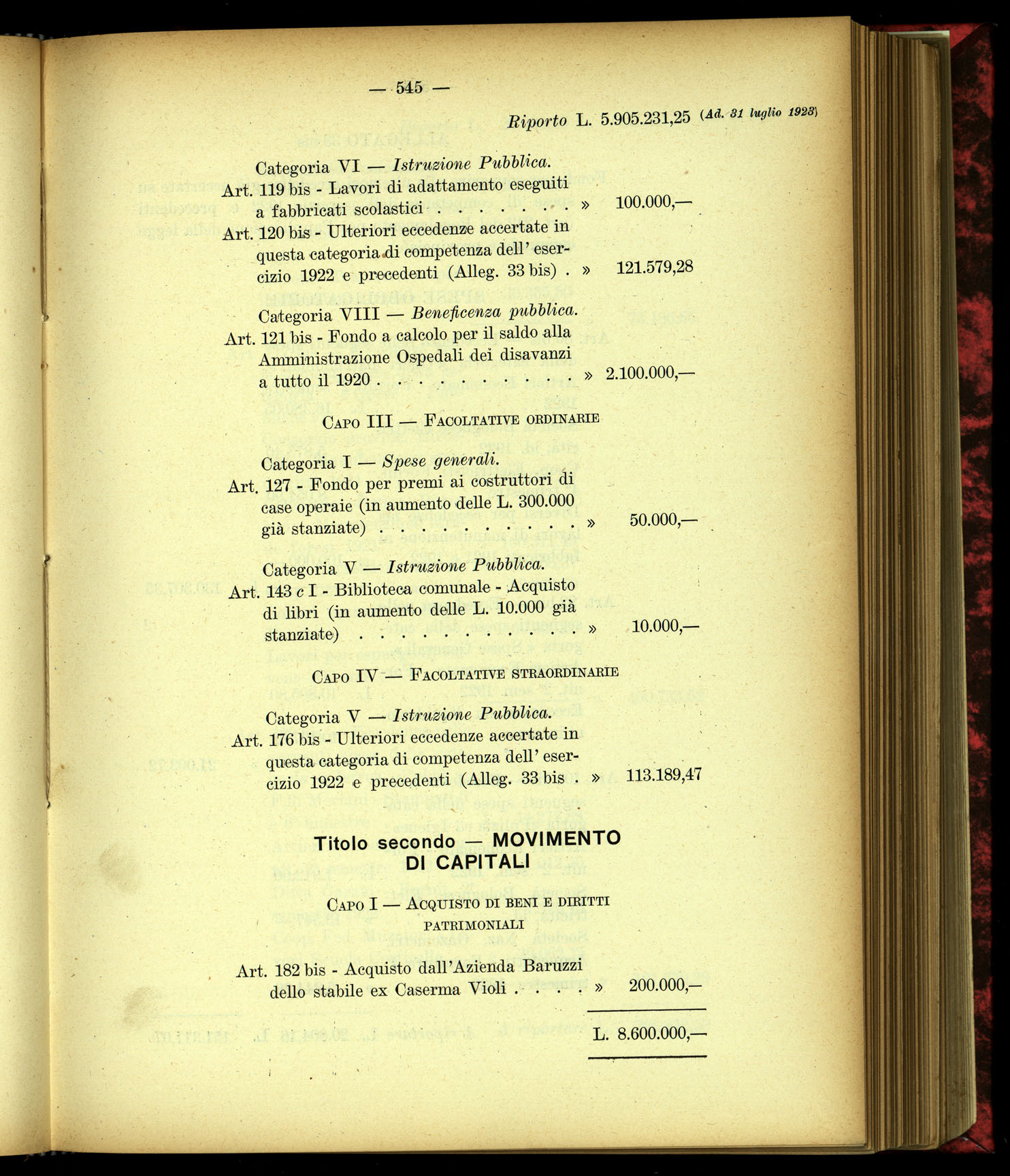 31.7.1923