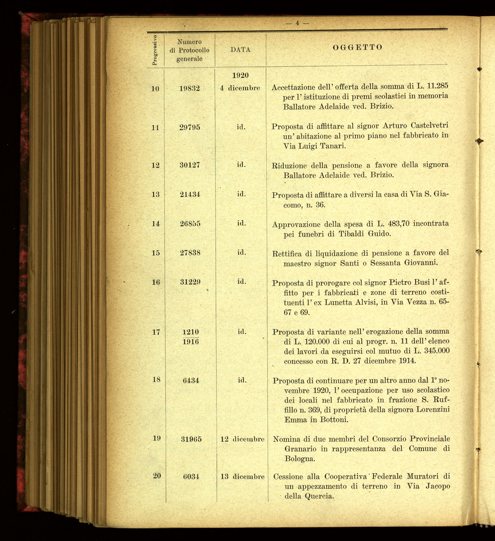 Indice volume 4.3.1923 - 5.12.1923
