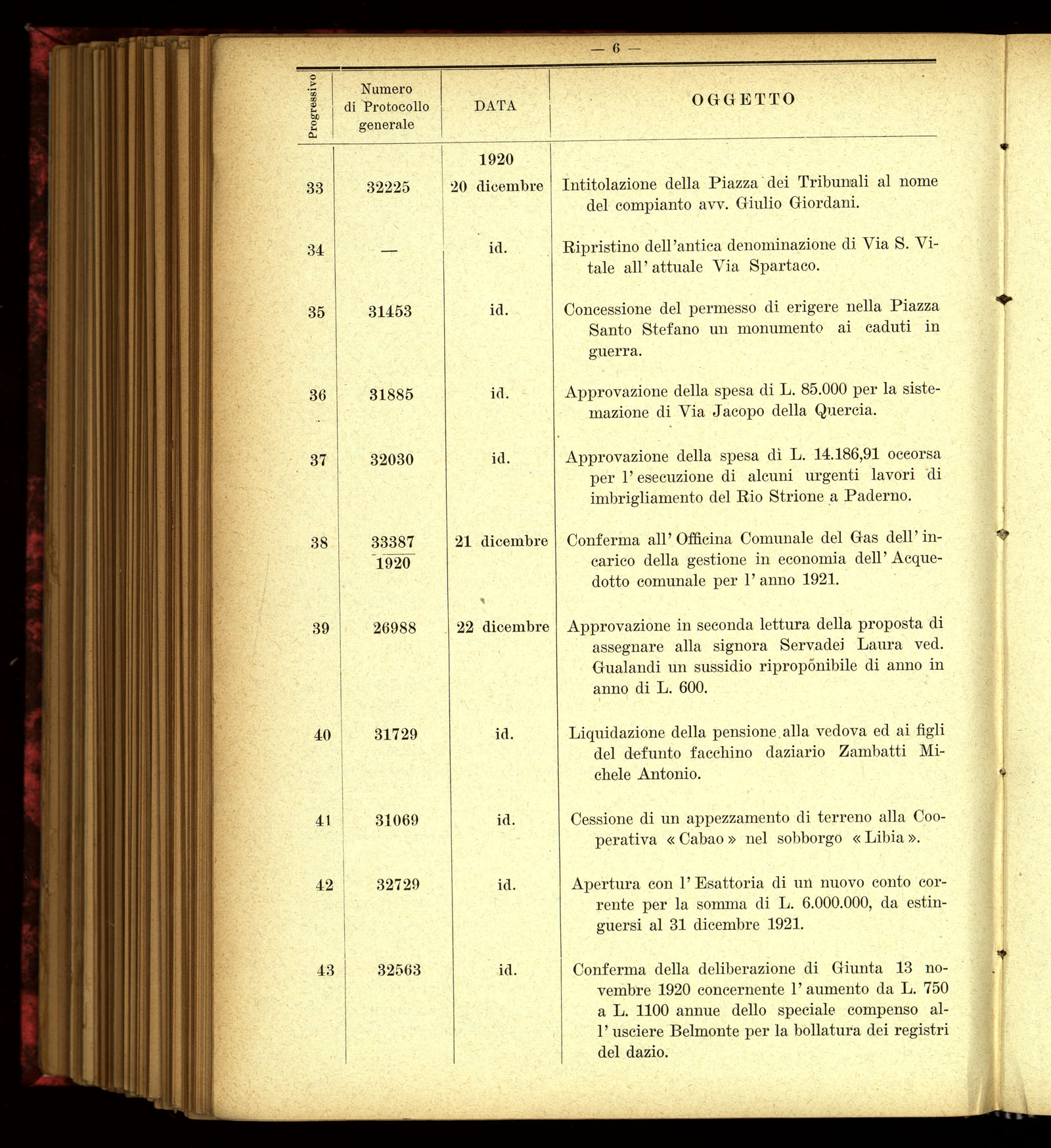 Indice volume 4.3.1923 - 5.12.1923