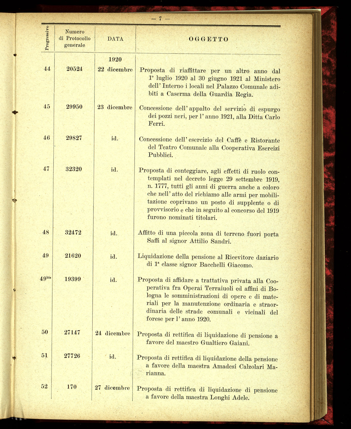 Indice volume 4.3.1923 - 5.12.1923