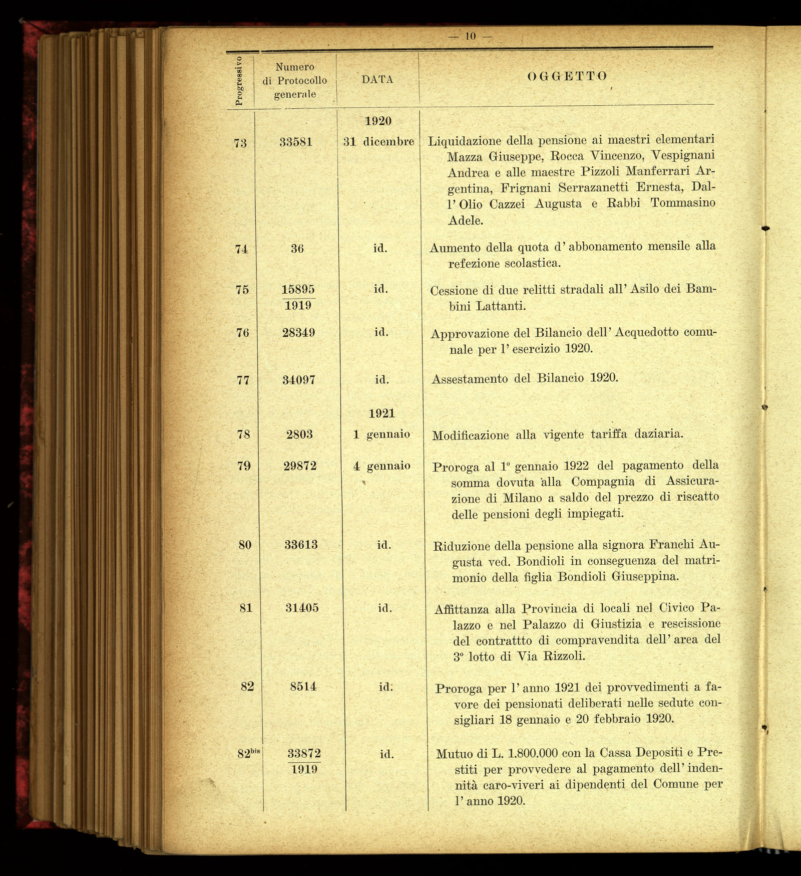 Indice volume 4.3.1923 - 5.12.1923