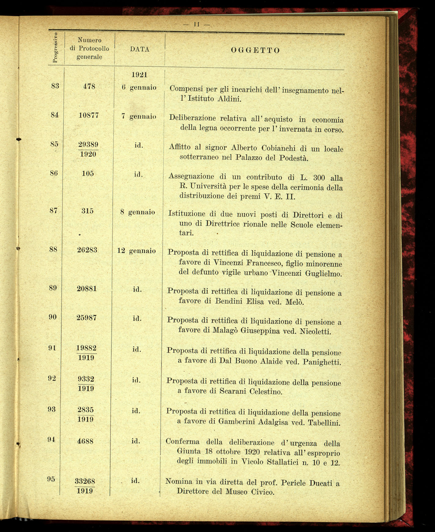 Indice volume 4.3.1923 - 5.12.1923