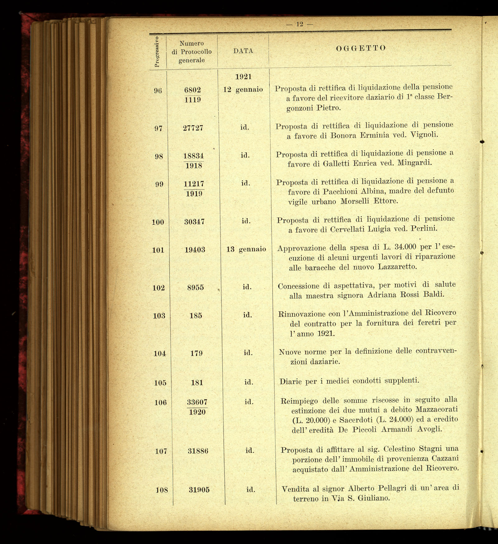 Indice volume 4.3.1923 - 5.12.1923