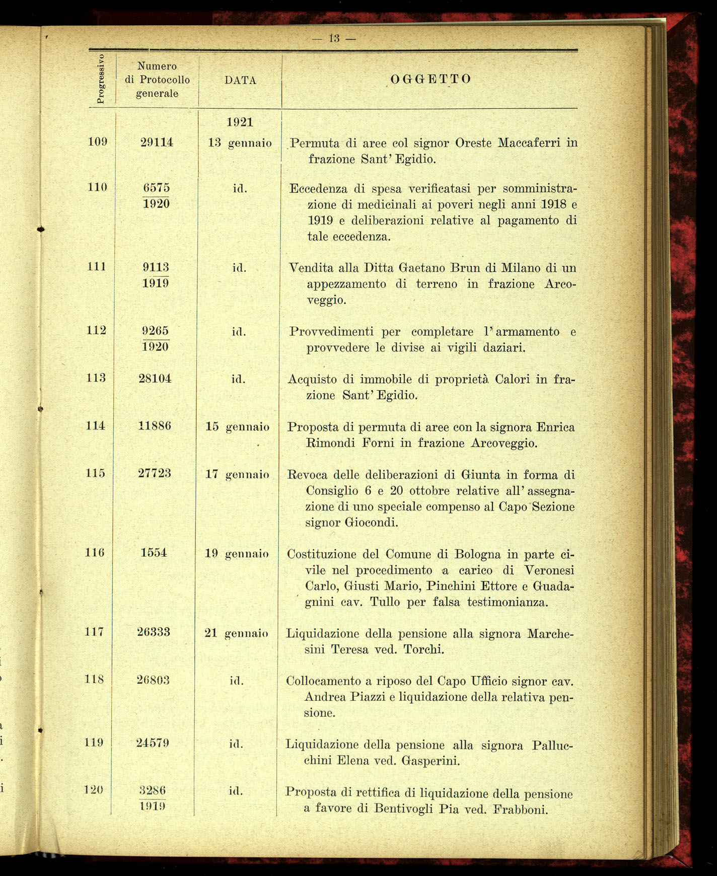 Indice volume 4.3.1923 - 5.12.1923