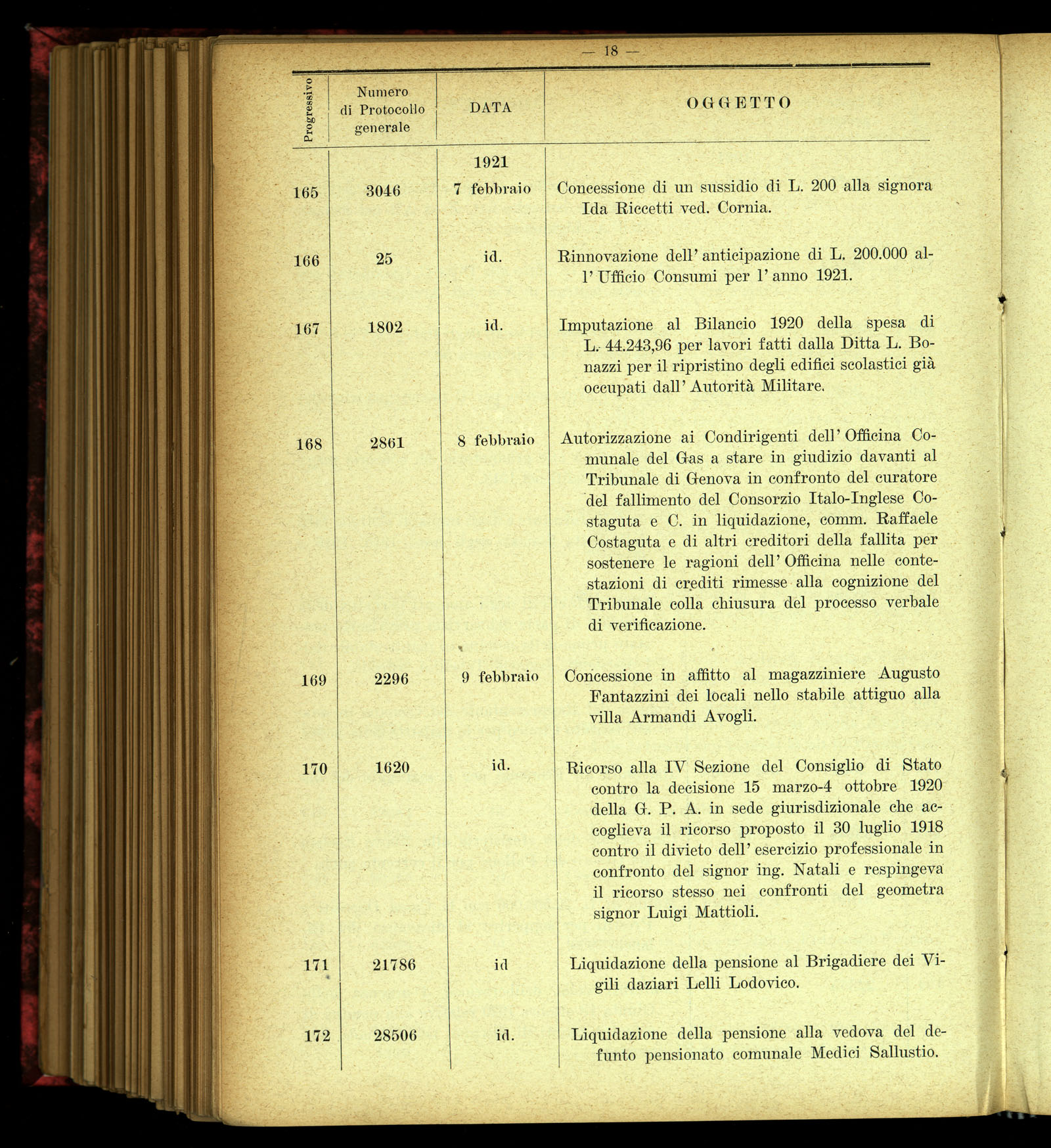 Indice volume 4.3.1923 - 5.12.1923