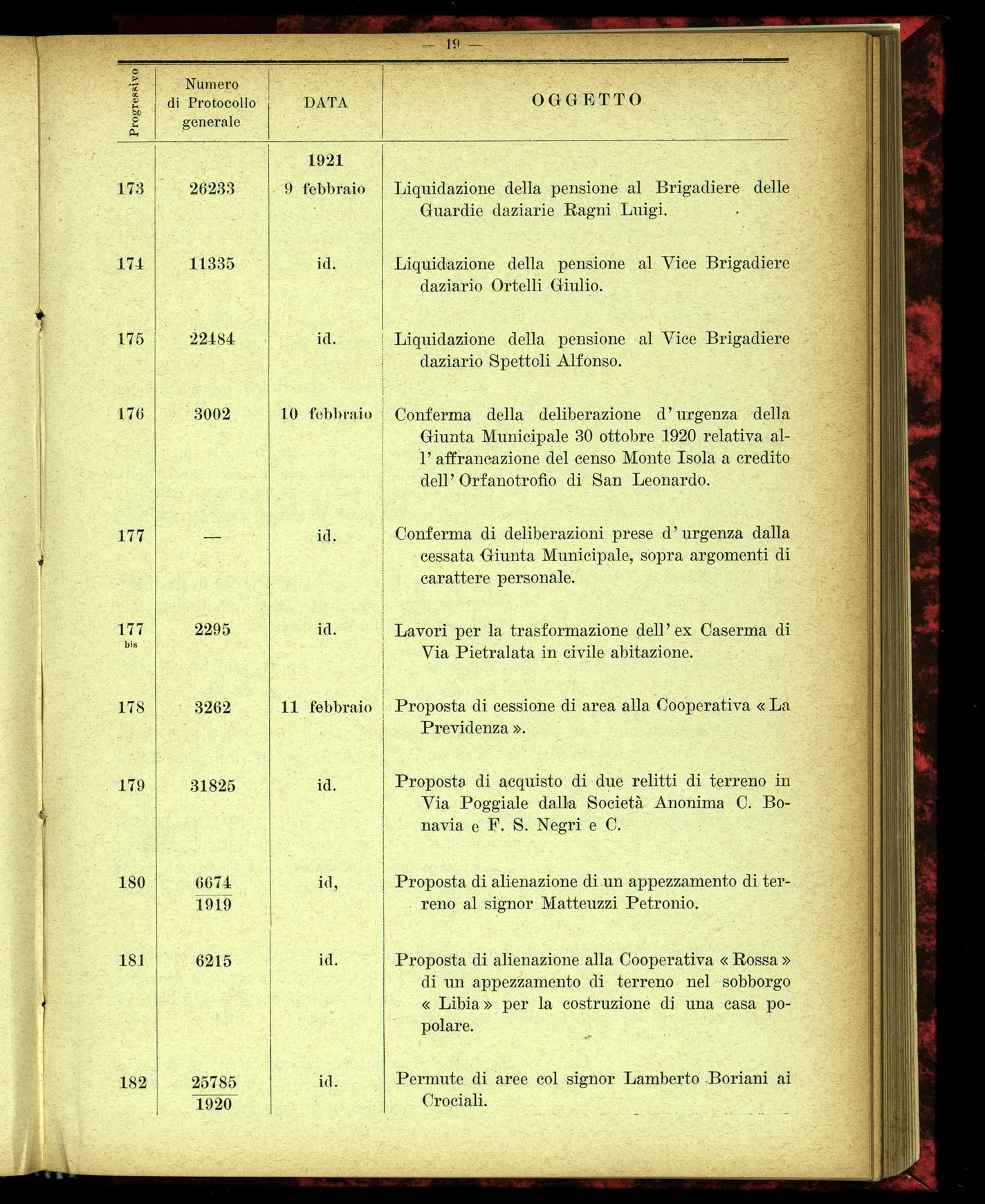 Indice volume 4.3.1923 - 5.12.1923