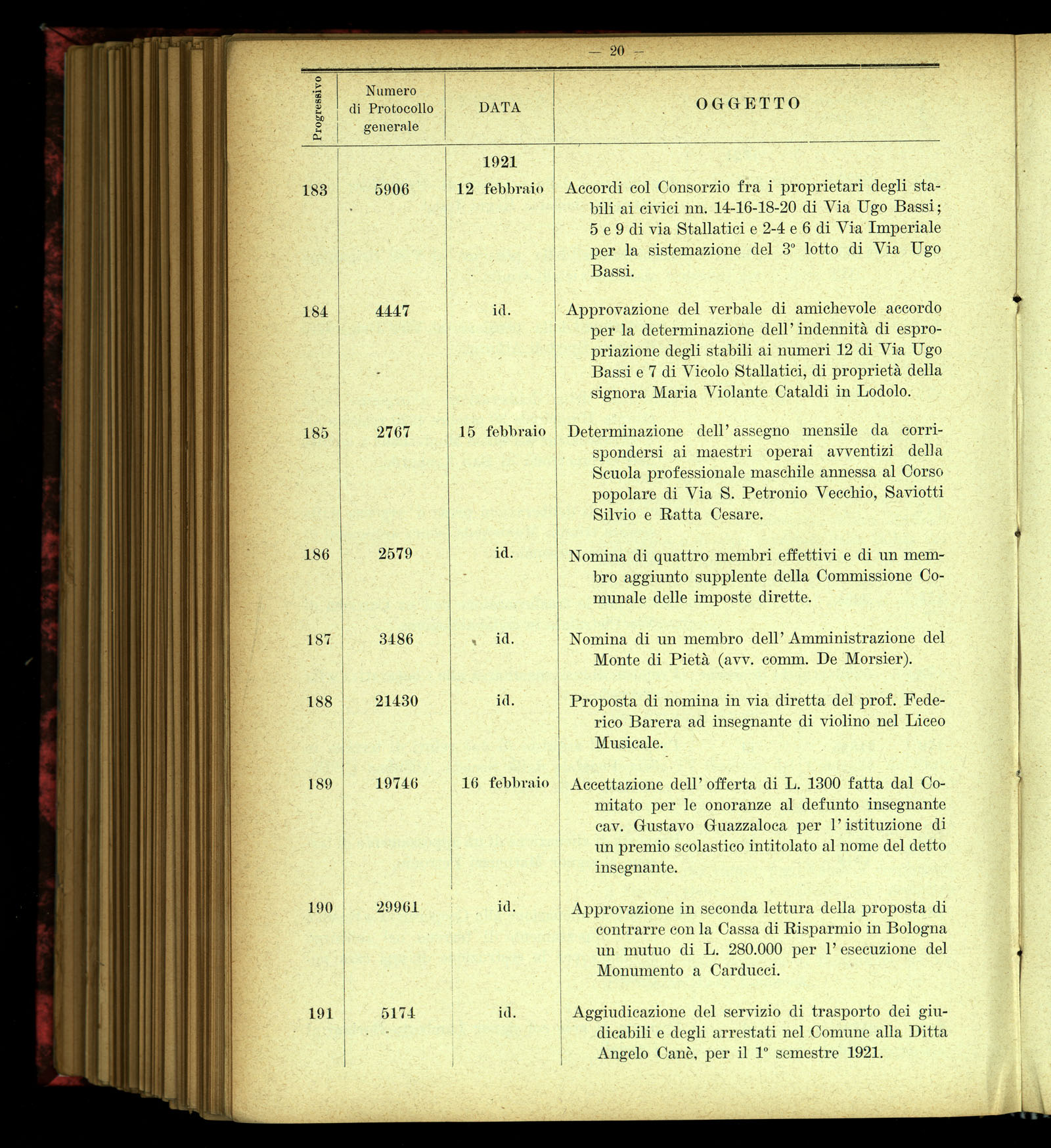 Indice volume 4.3.1923 - 5.12.1923