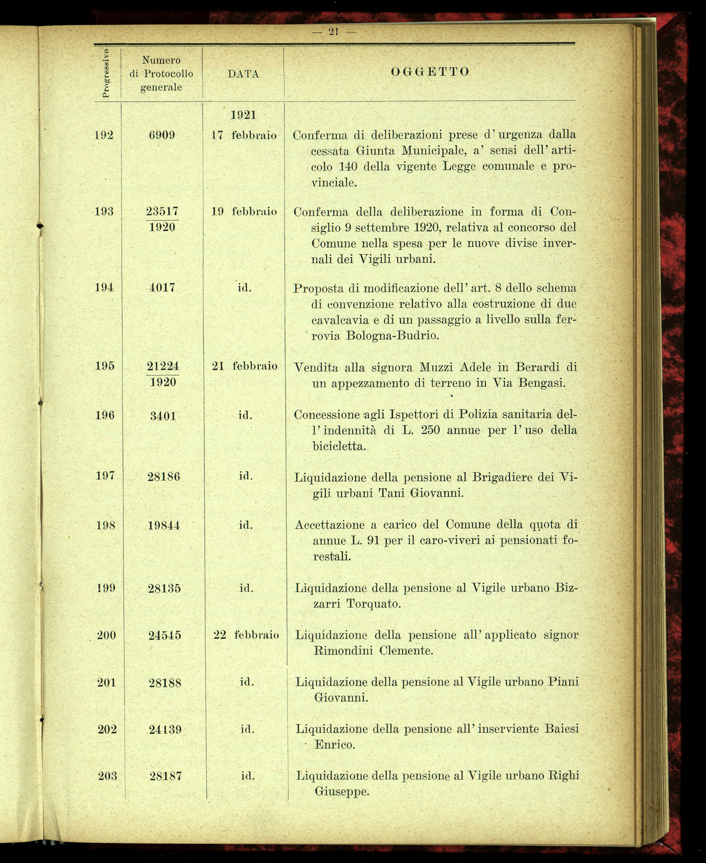 Indice volume 4.3.1923 - 5.12.1923